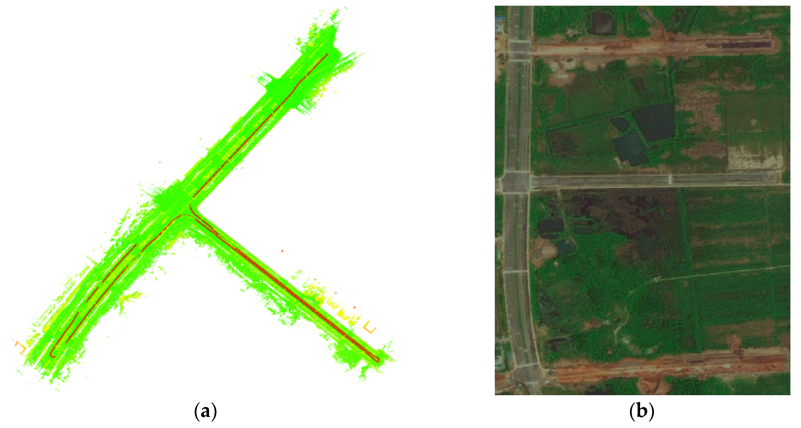 Remotesensing 15 00595 g005