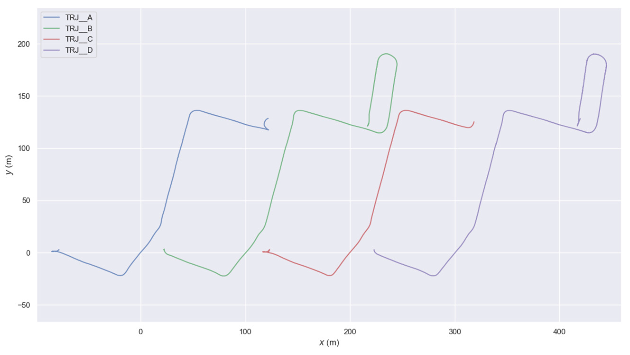 Remotesensing 15 00595 g013