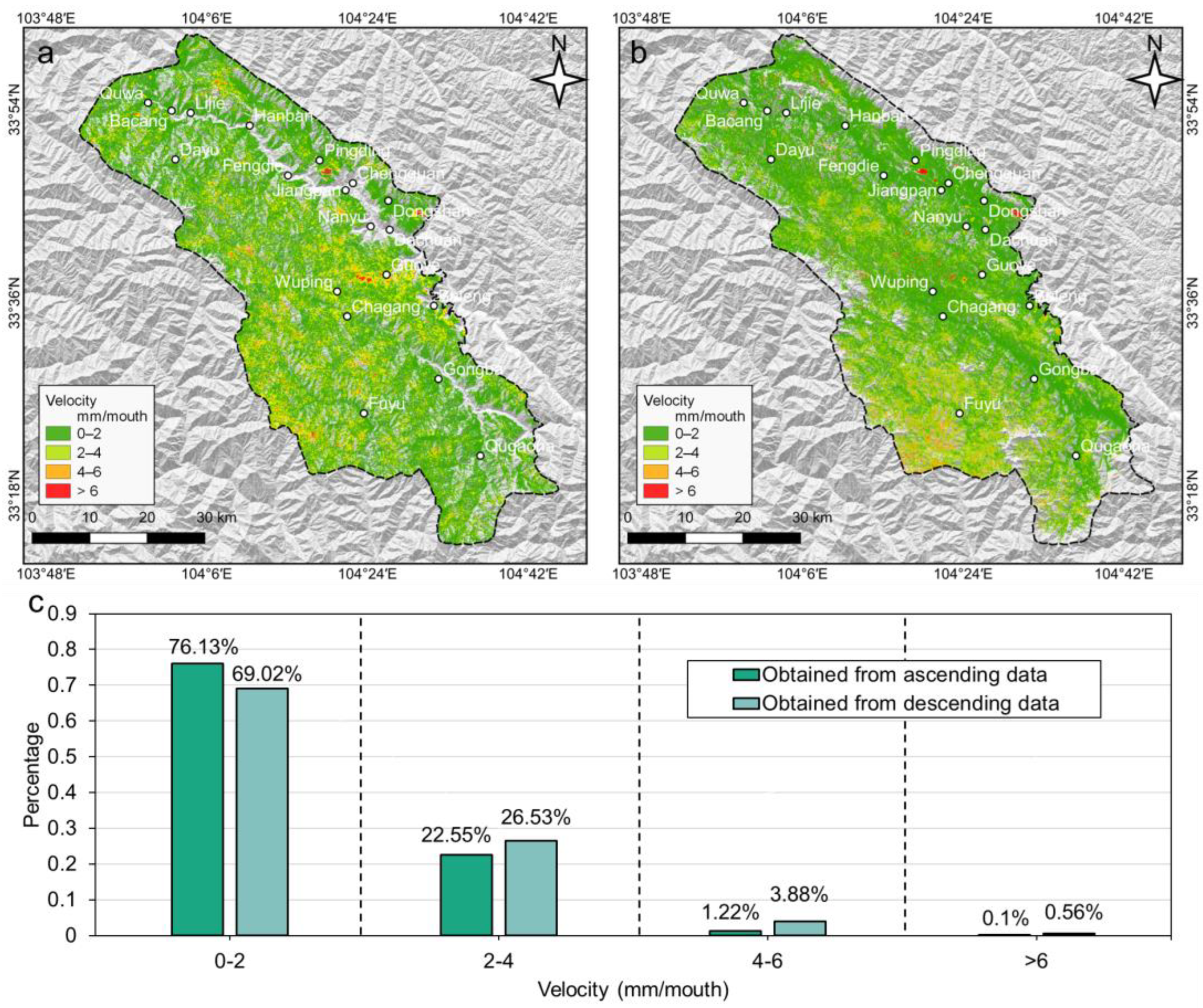 Remotesensing 15 00596 g013