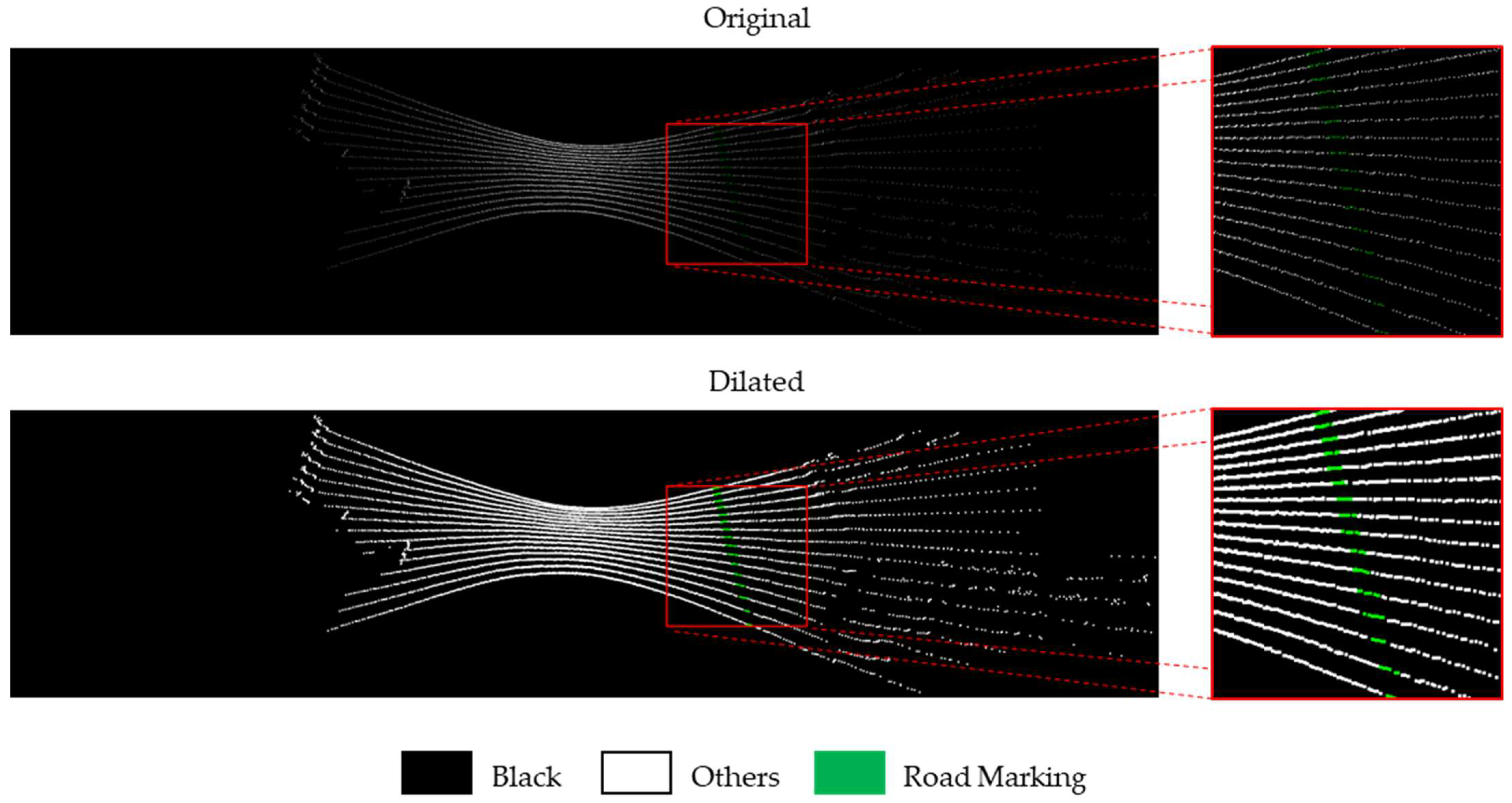 Remotesensing 15 00597 g005