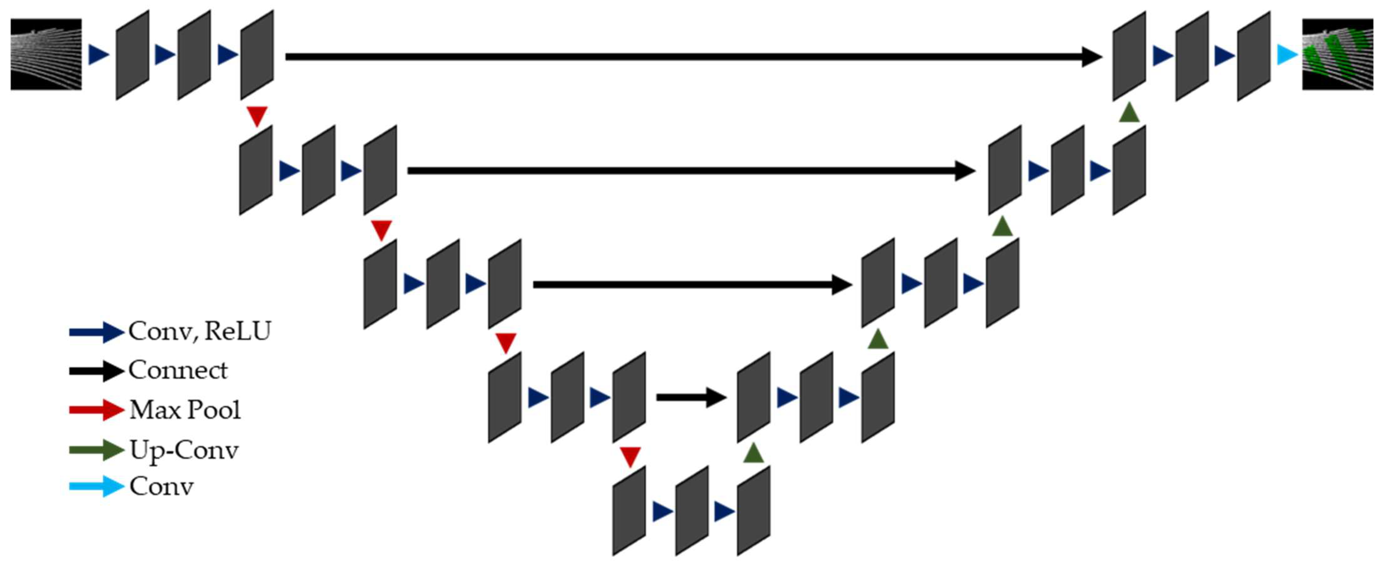 Remotesensing 15 00597 g006