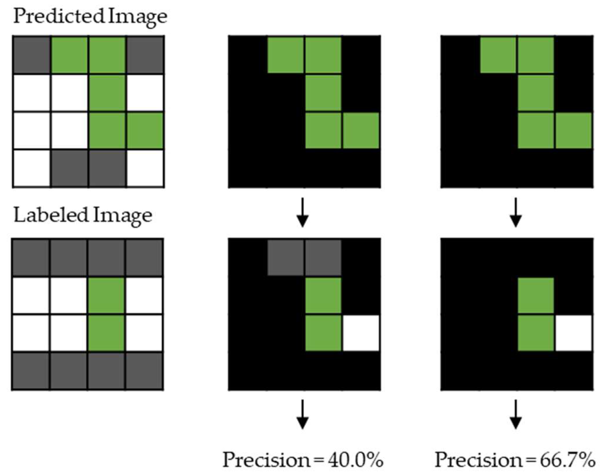 Remotesensing 15 00597 g010