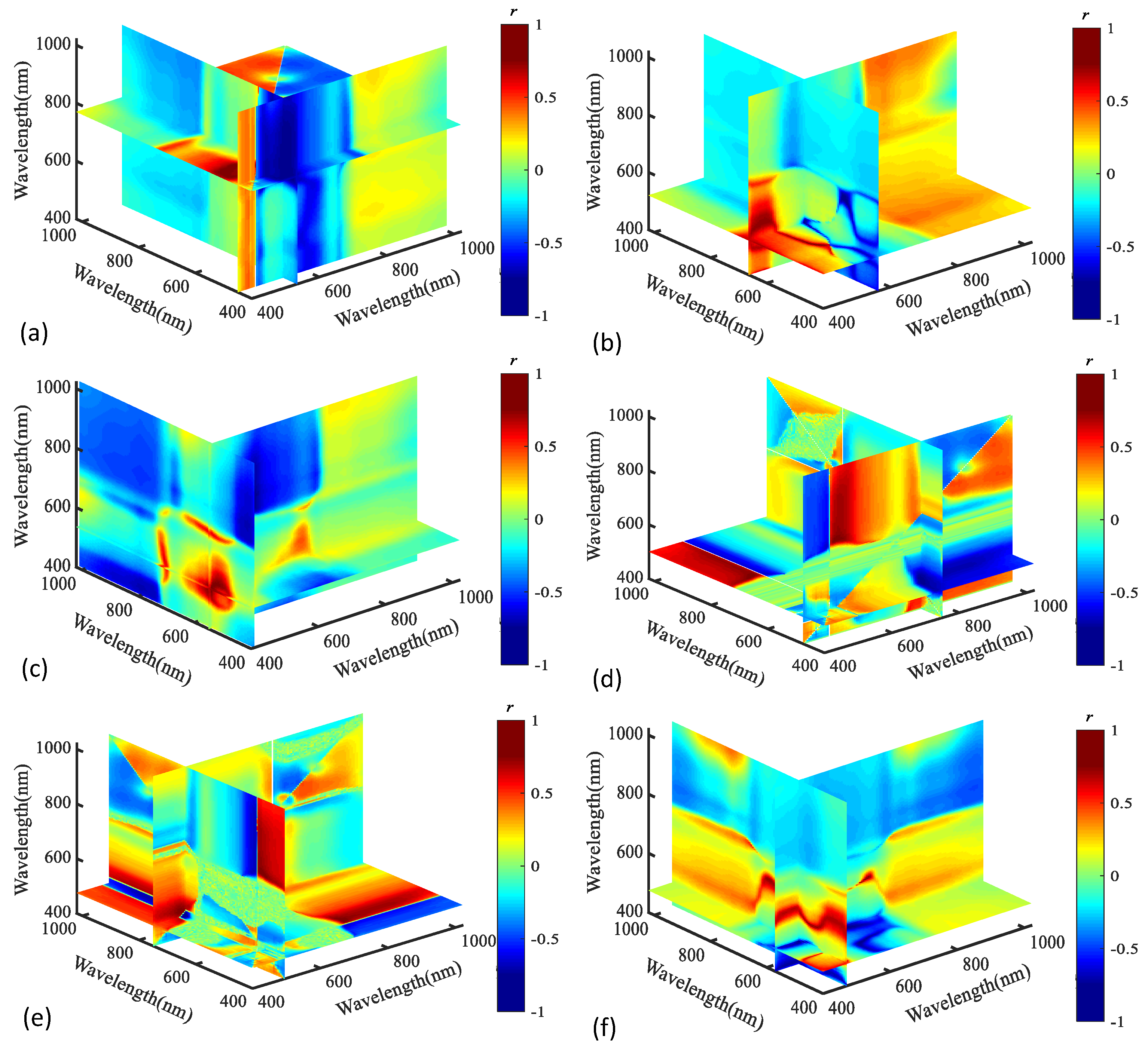 Remotesensing 15 00602 g004 Remotesensing 15 00602 g004