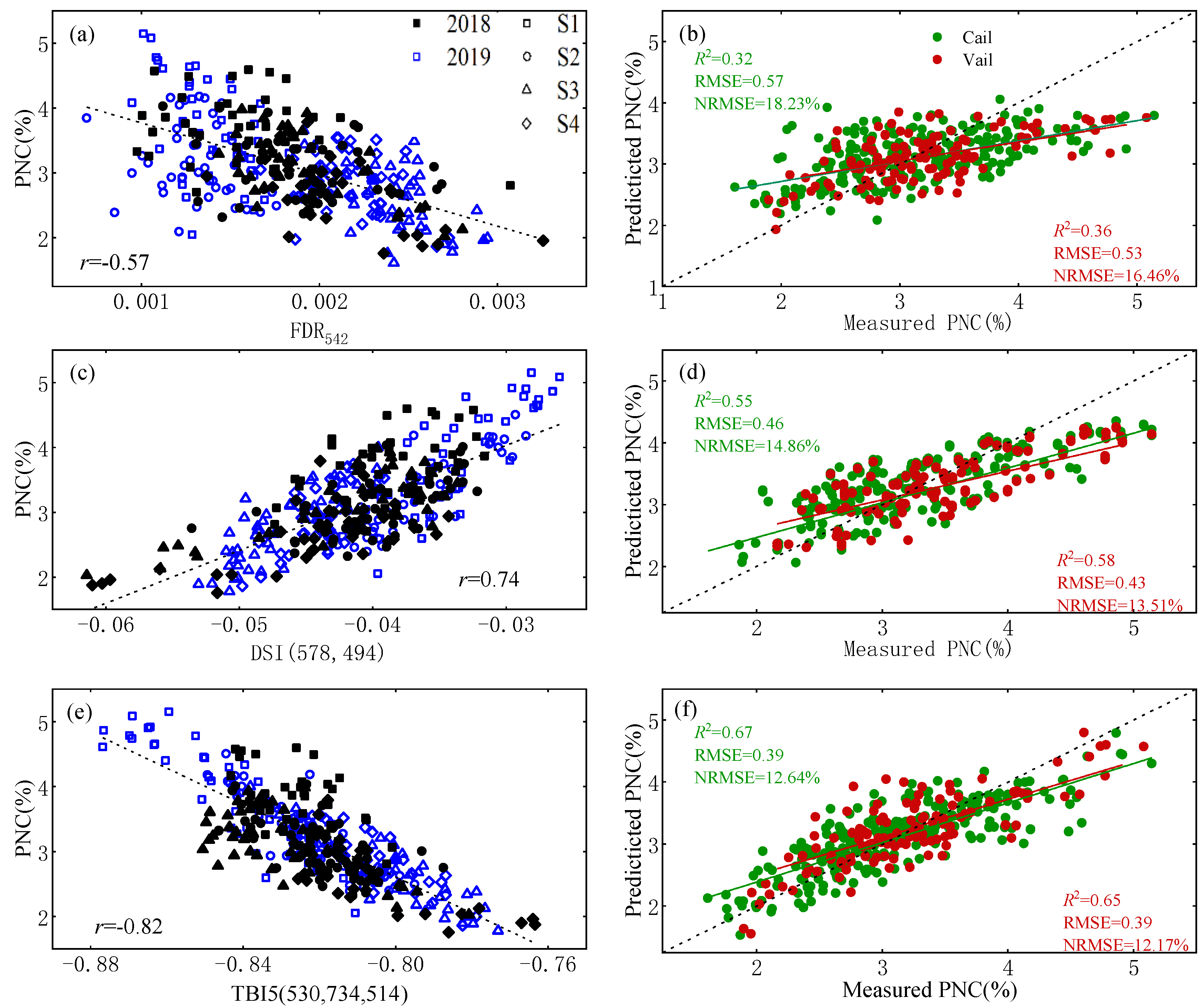 Remotesensing 15 00602 g005 Remotesensing 15 00602 g005