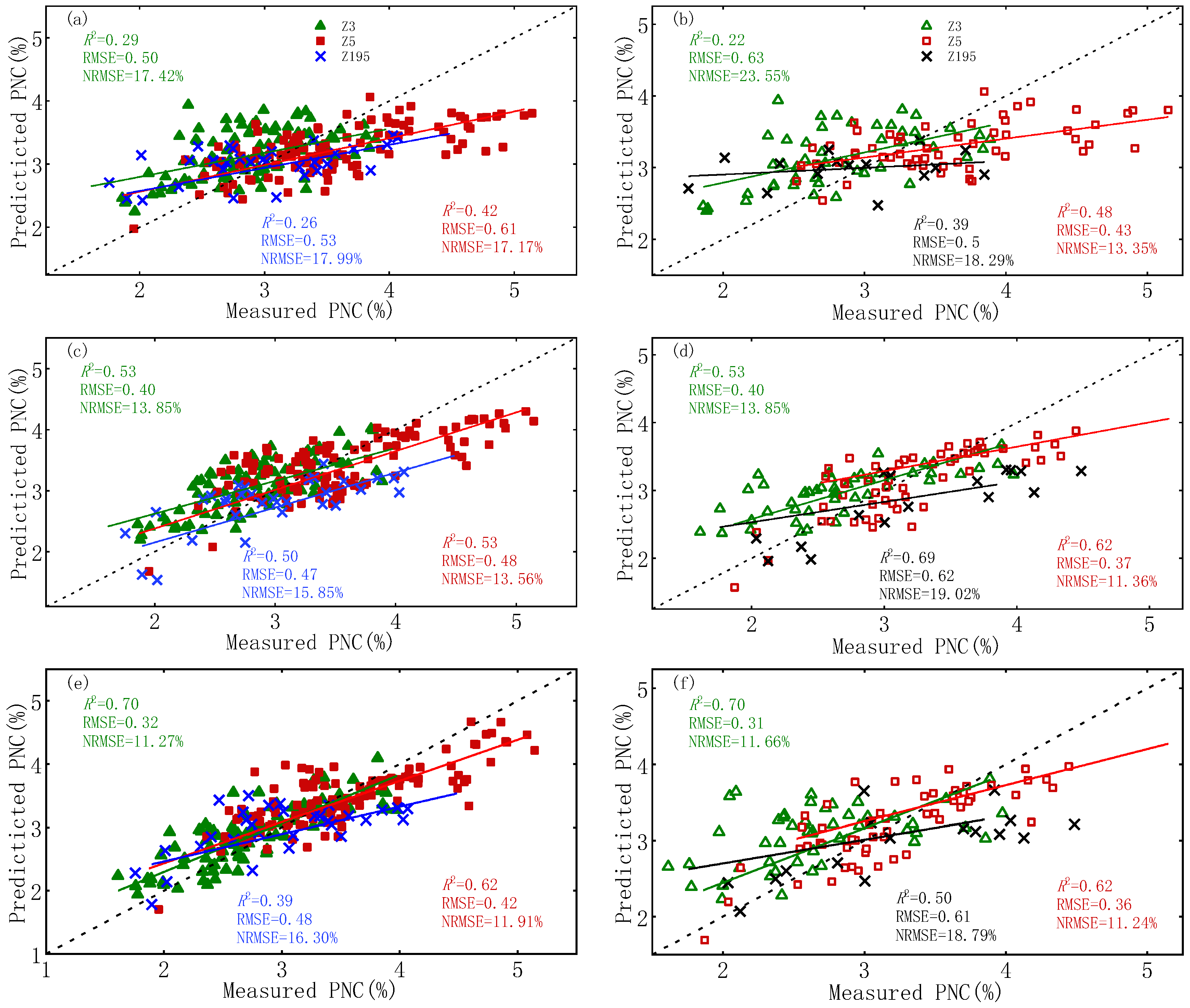Remotesensing 15 00602 g007 Remotesensing 15 00602 g007