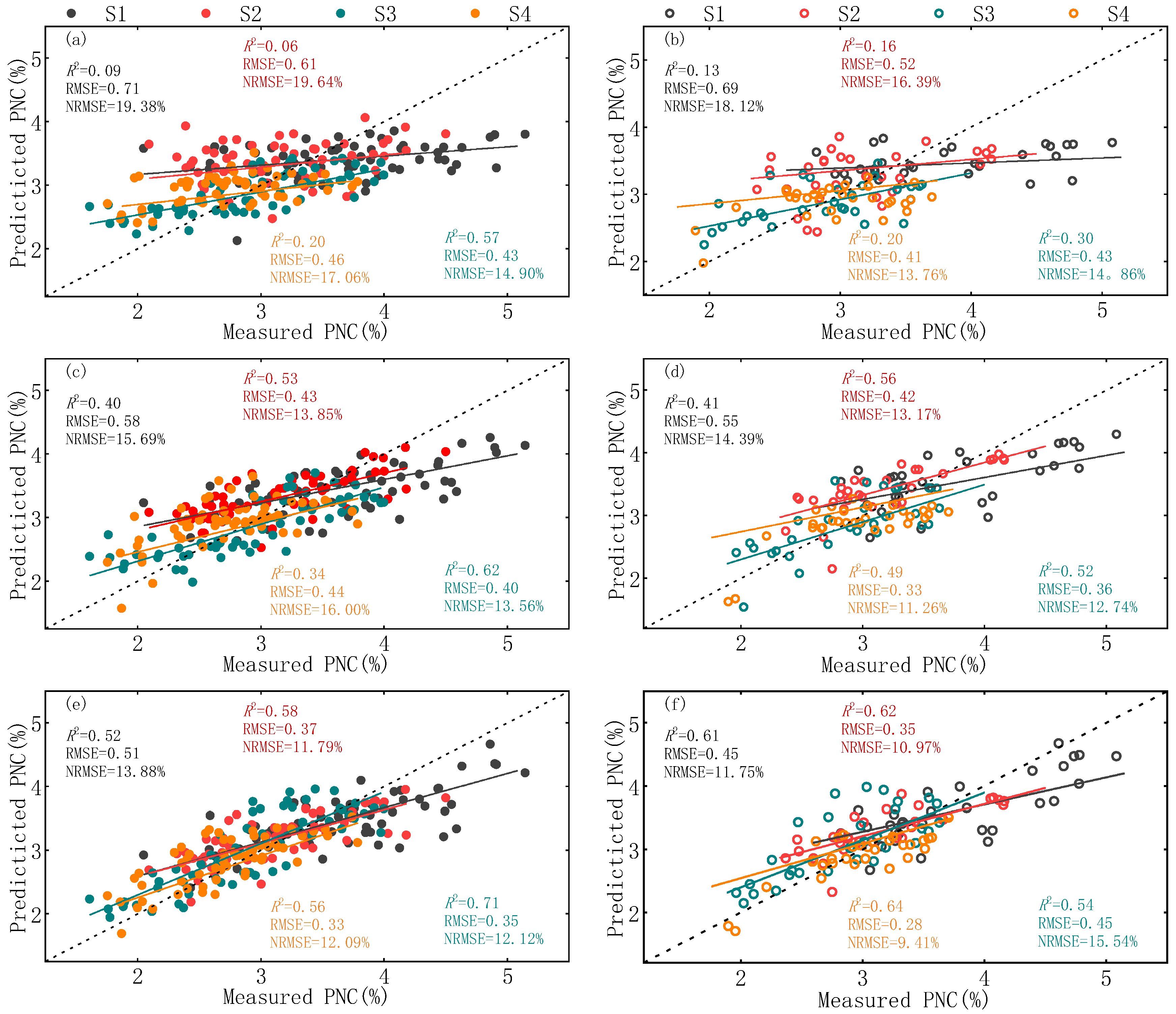 Remotesensing 15 00602 g008 Remotesensing 15 00602 g008