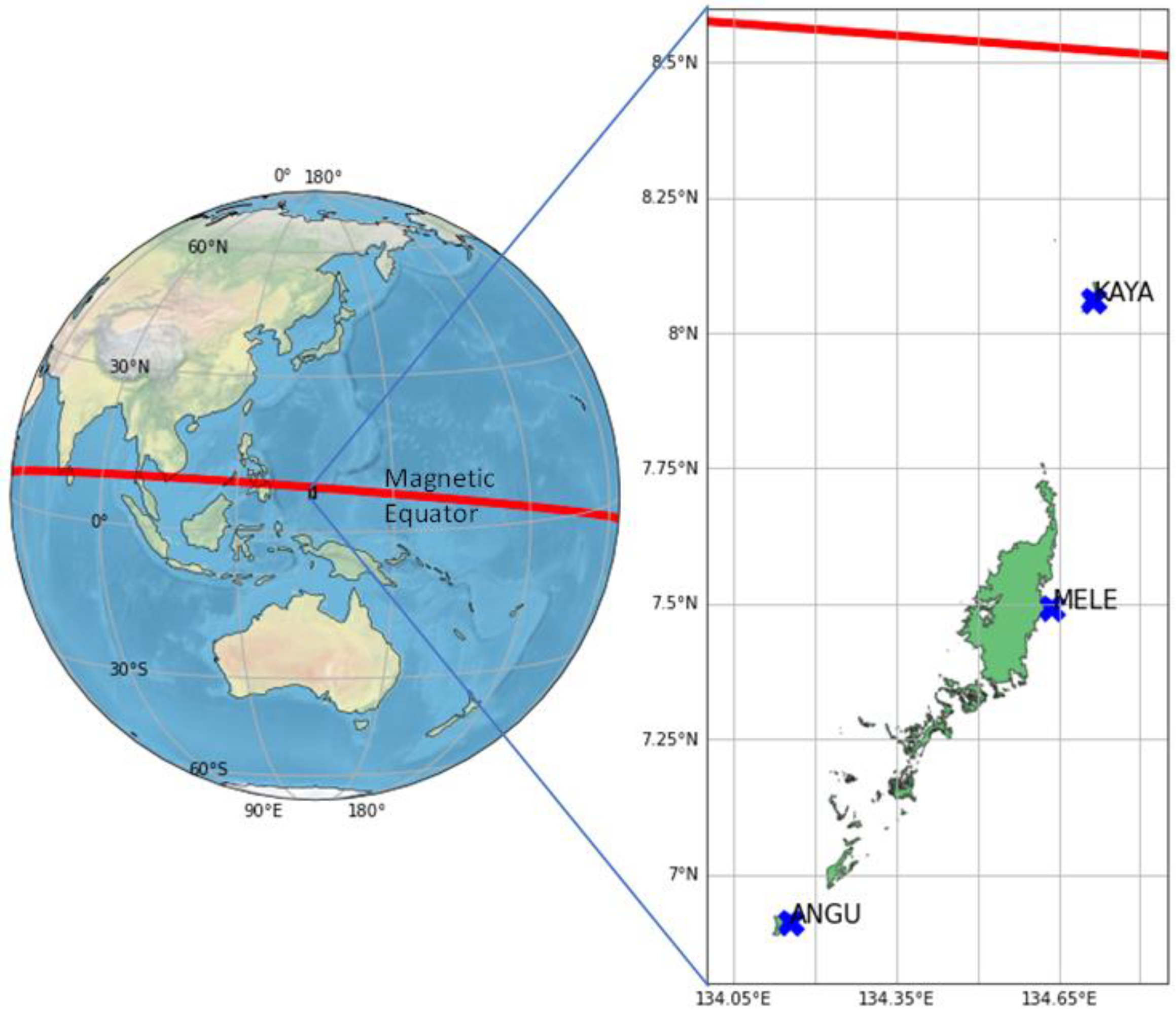 Remotesensing 15 00603 g001