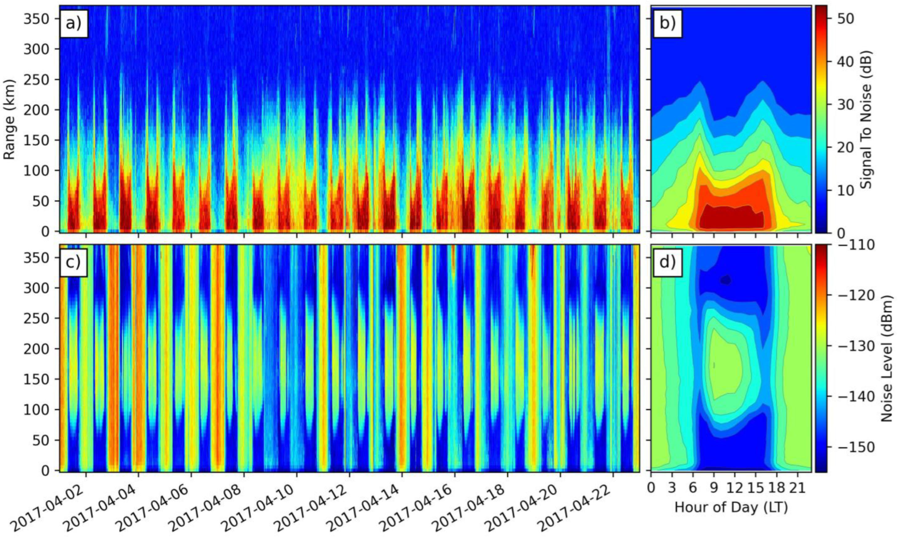 Remotesensing 15 00603 g003