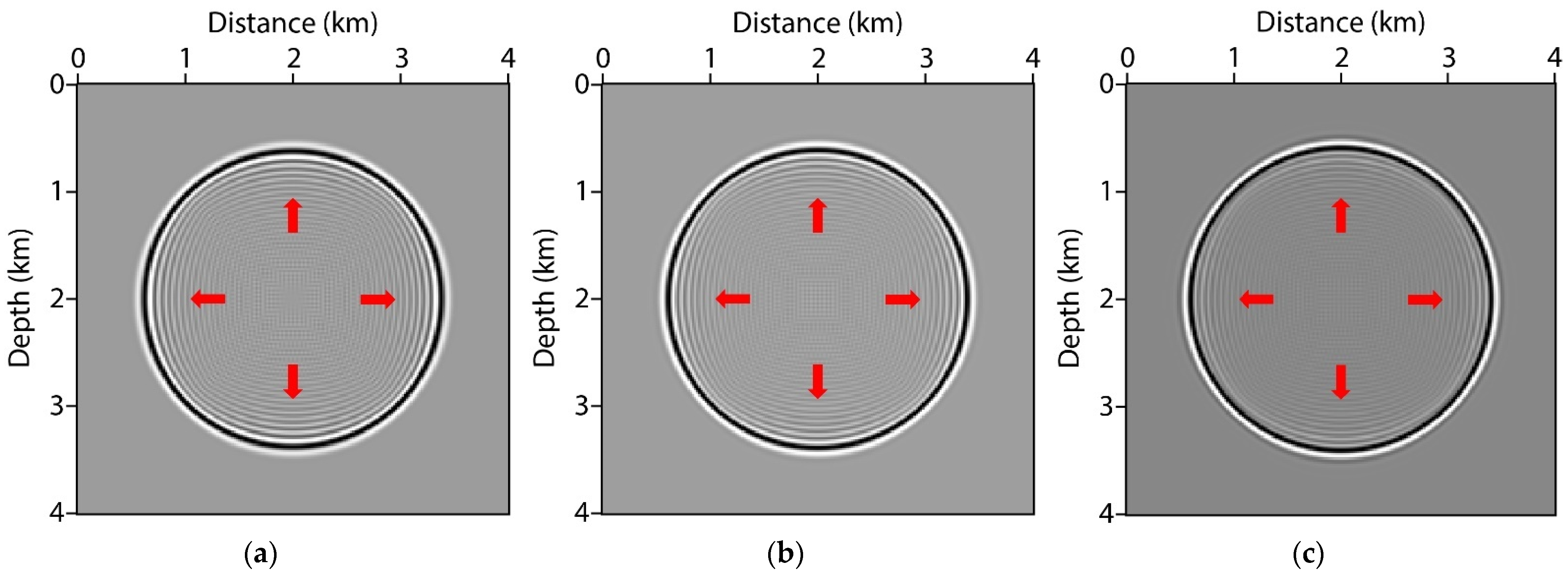 A Compact High-Order Finite-Difference Method with Optimized ...