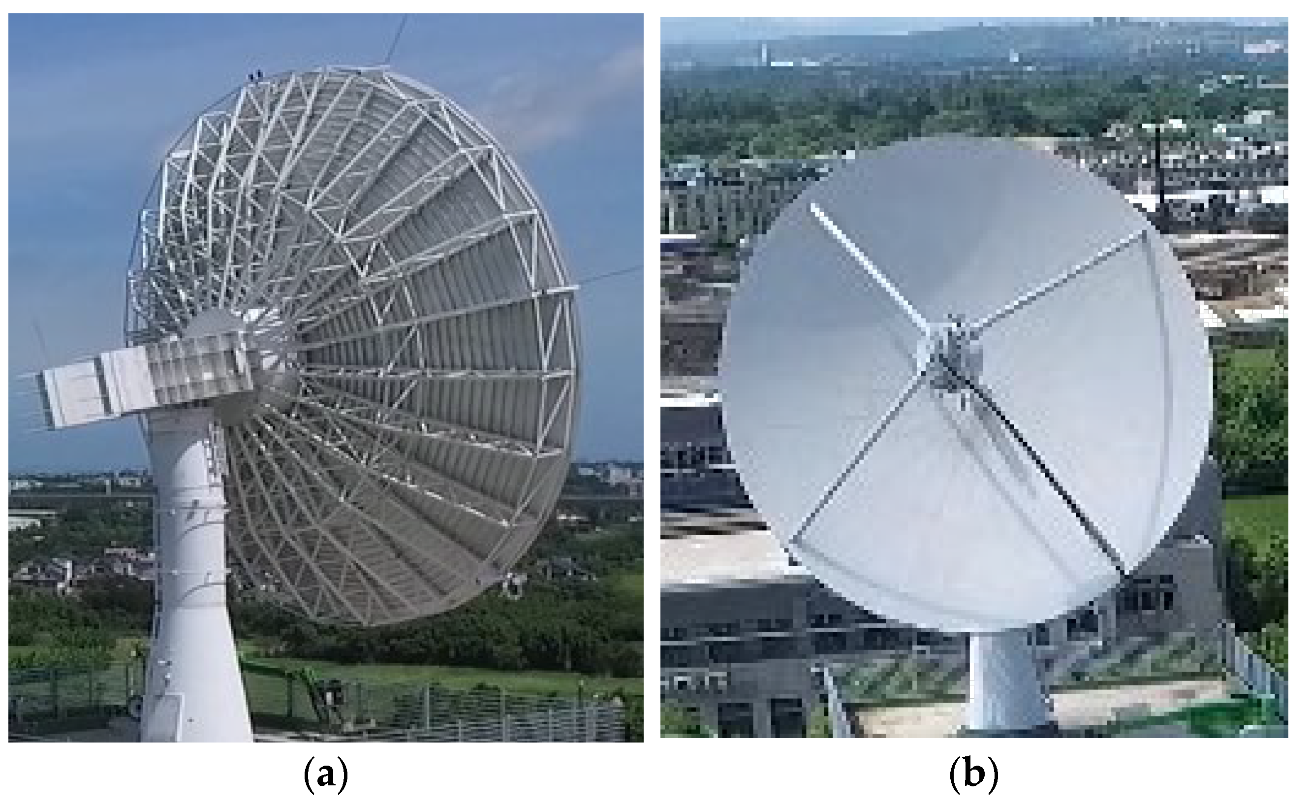 Remotesensing 15 00605 g003