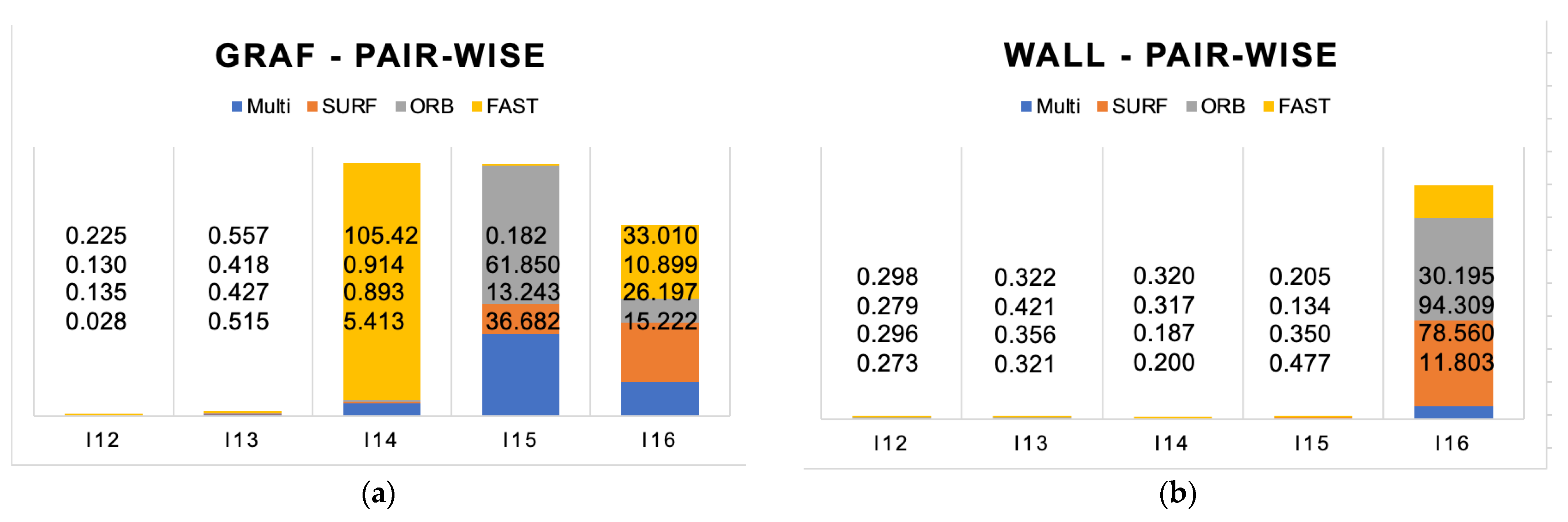 Remotesensing 15 00605 g009