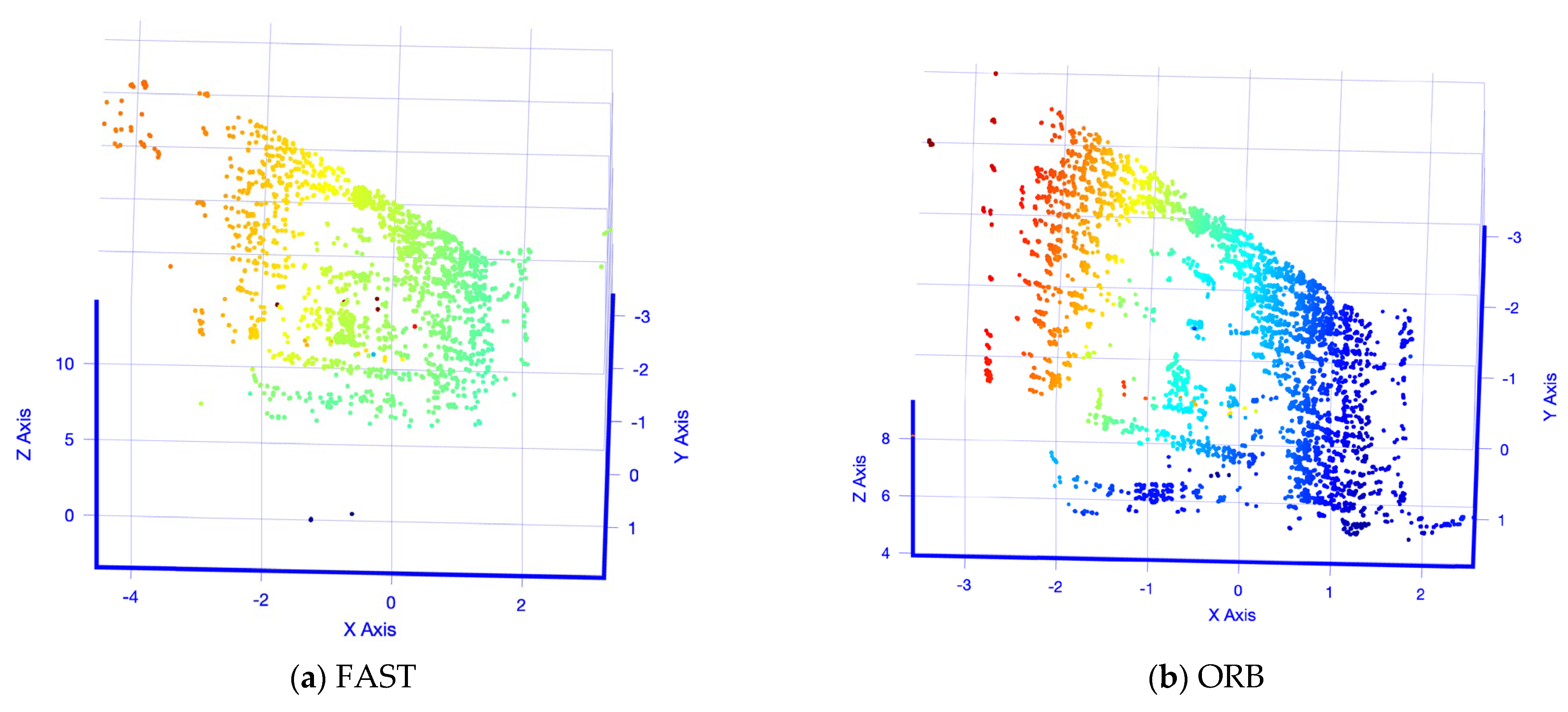 Remotesensing 15 00605 g011a