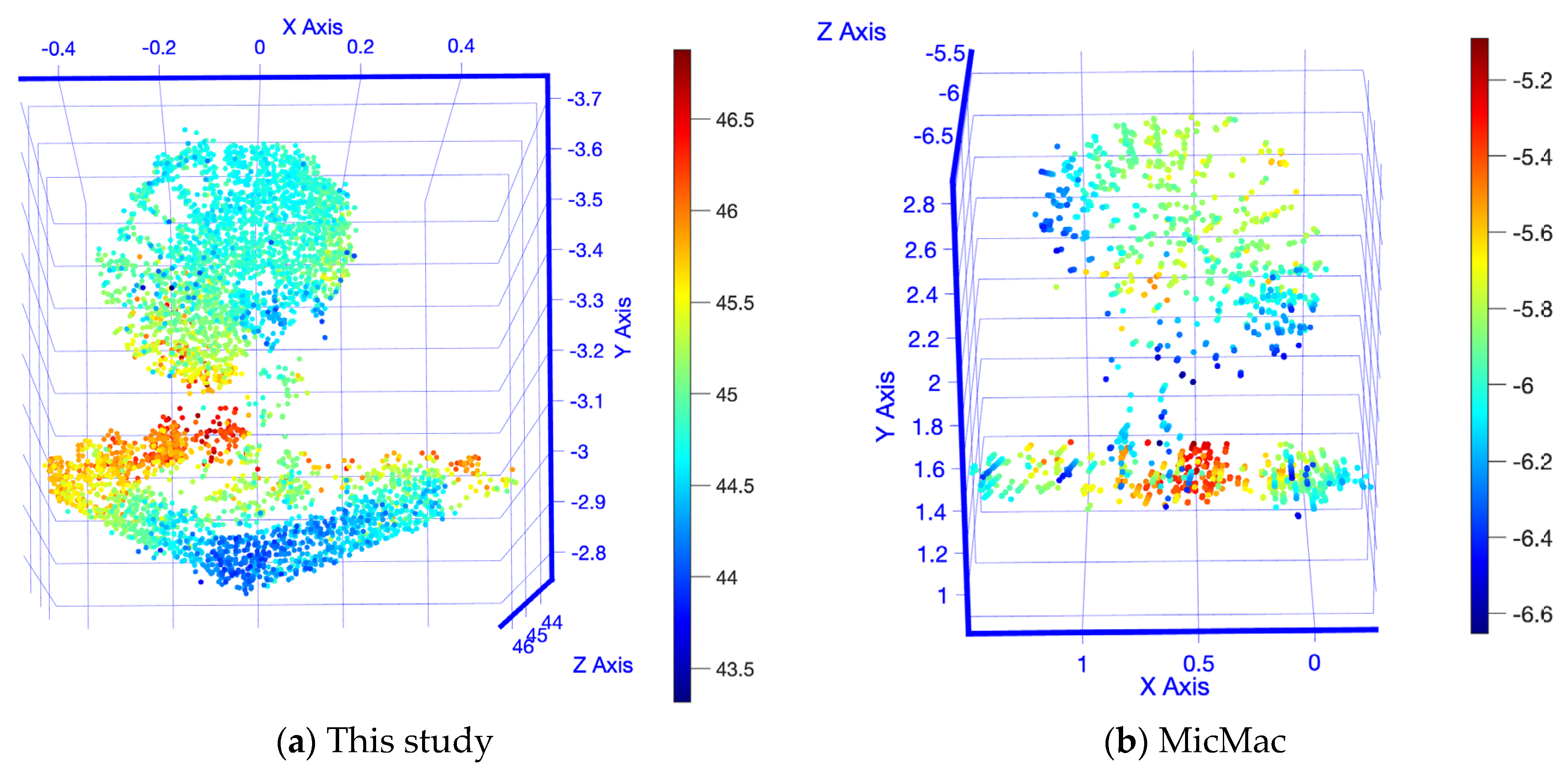 Remotesensing 15 00605 g012