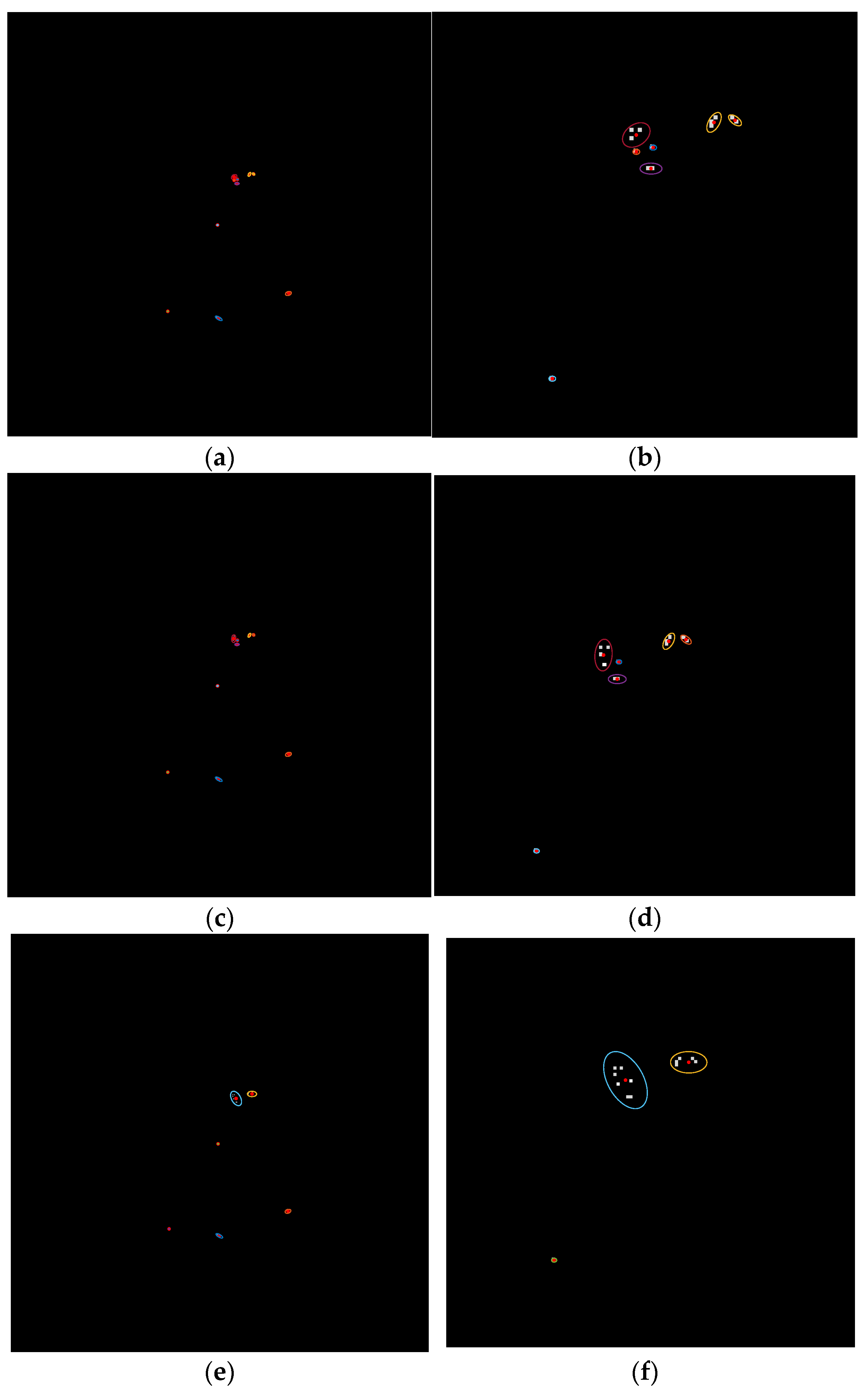 Remote Sensing Free FullText NonEllipsoidal Infrared Group/Extended Target Tracking Based