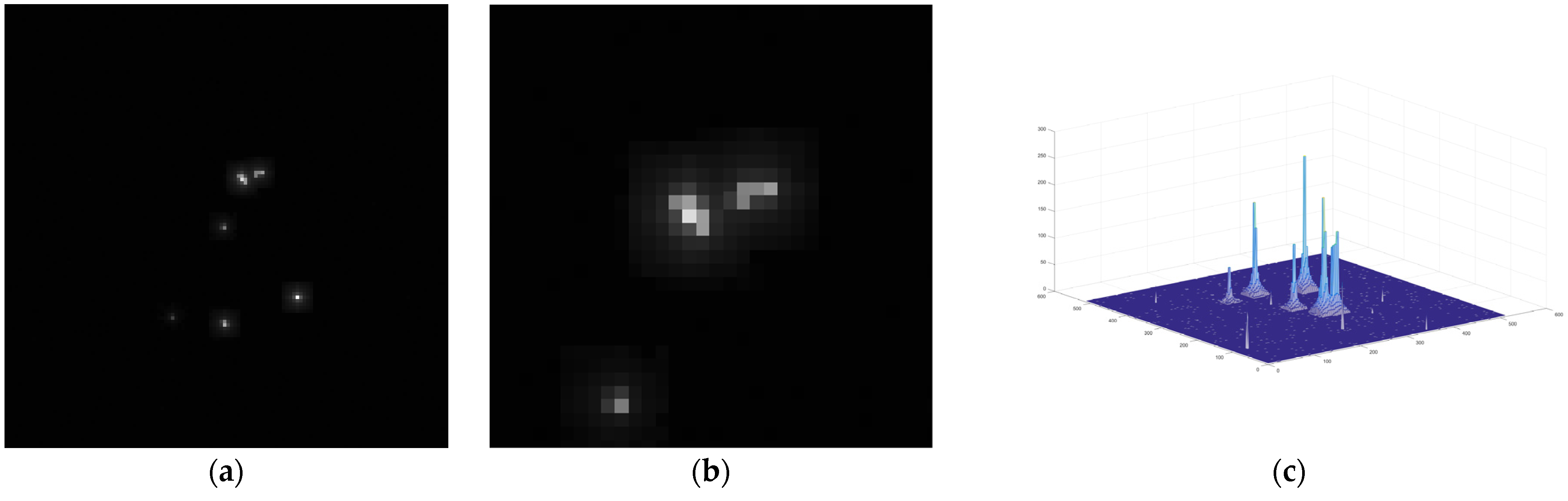 Remotesensing 15 00606 g002 Remotesensing 15 00606 g002