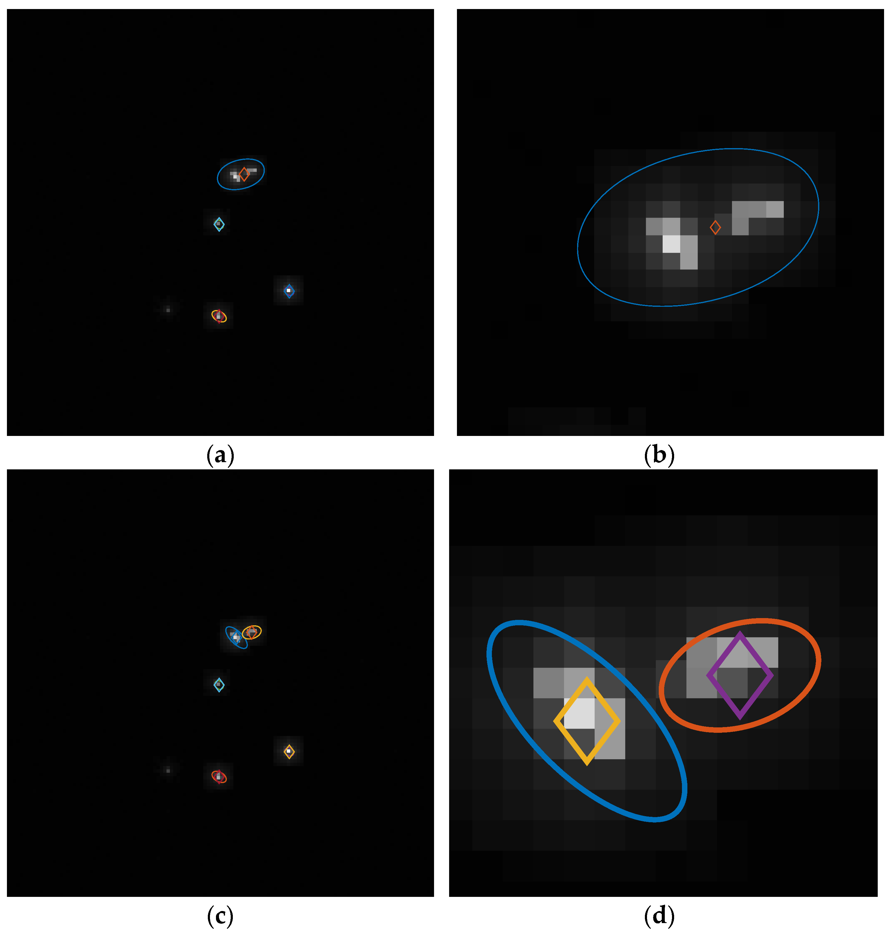Remote Sensing Free FullText NonEllipsoidal Infrared Group/Extended Target Tracking Based