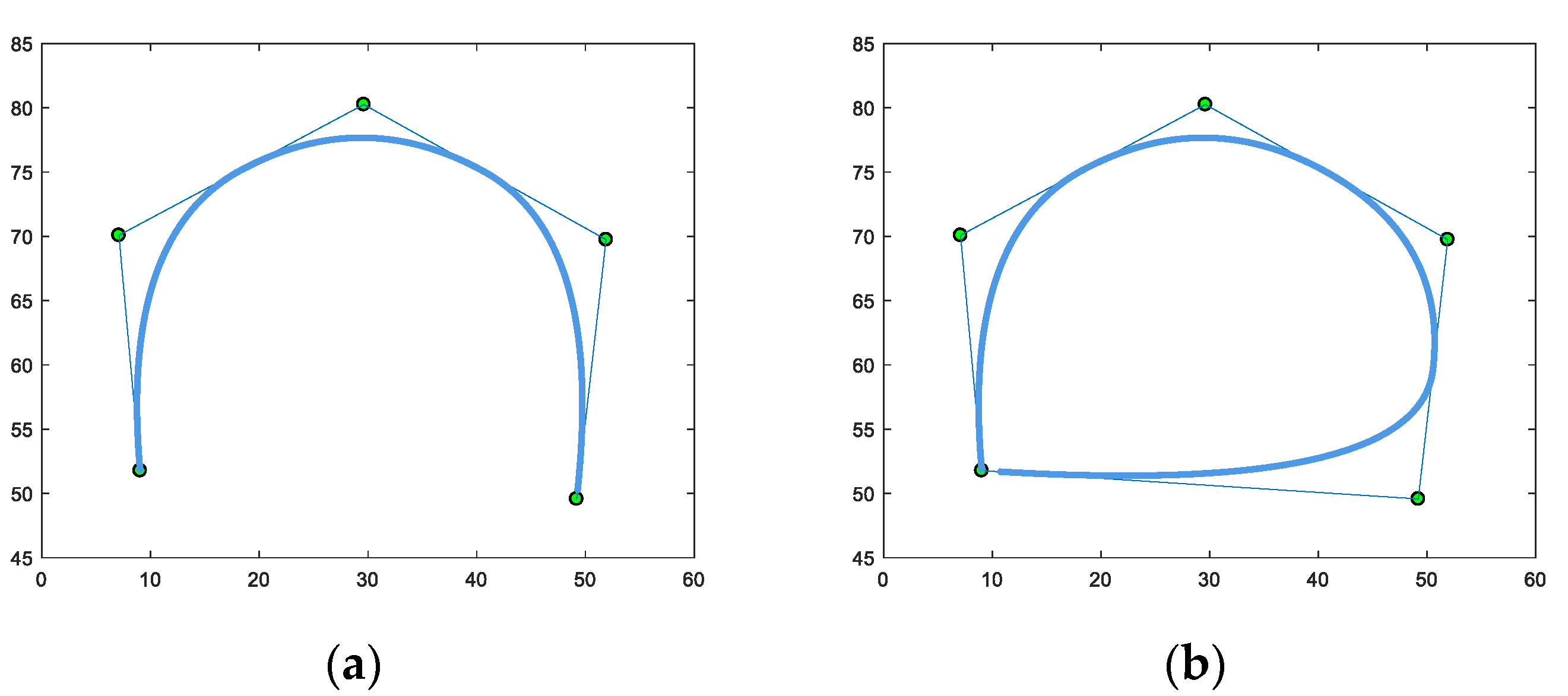 Remotesensing 15 00606 g004 Remotesensing 15 00606 g004