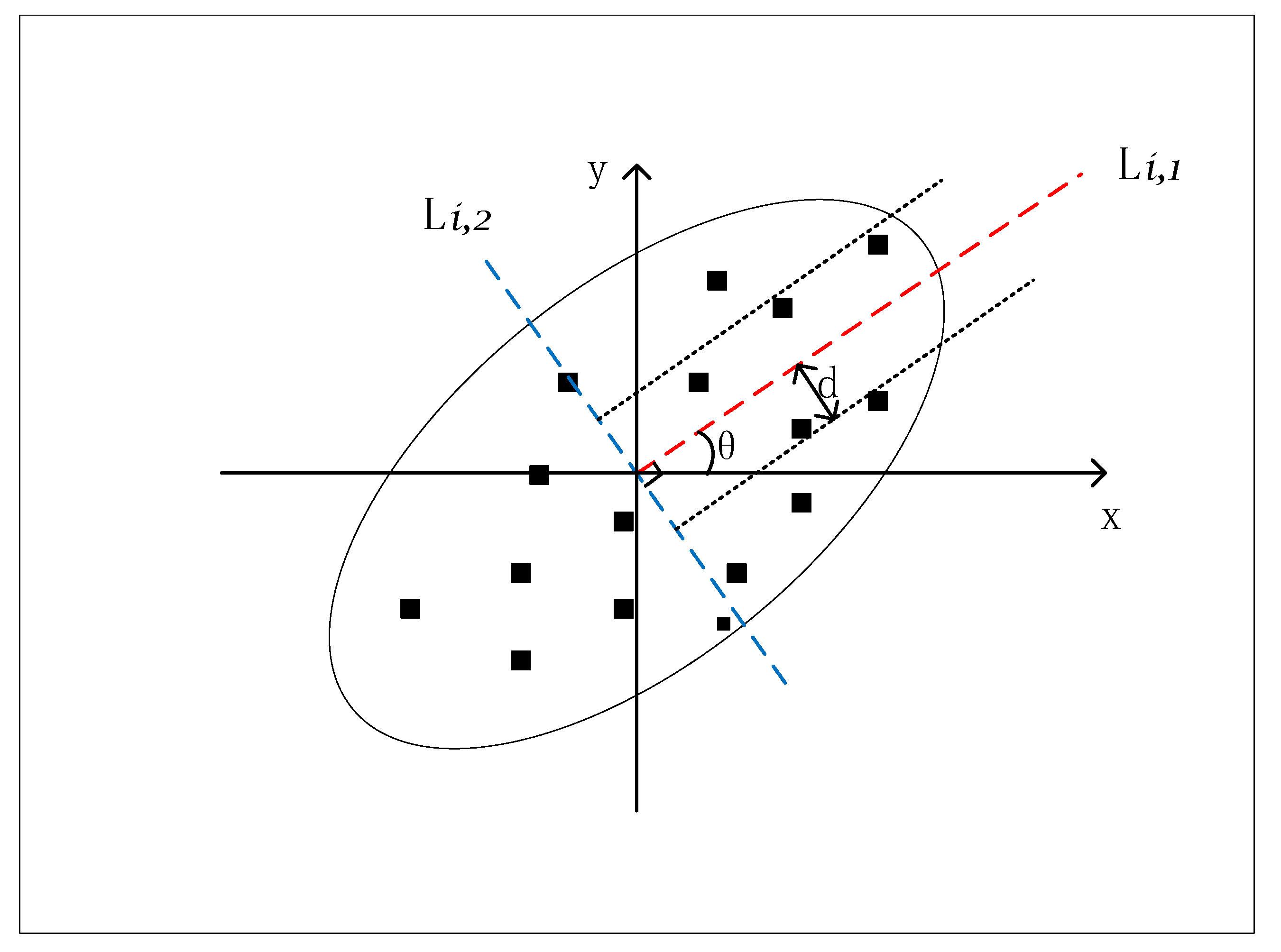 Remotesensing 15 00606 g005 Remotesensing 15 00606 g005