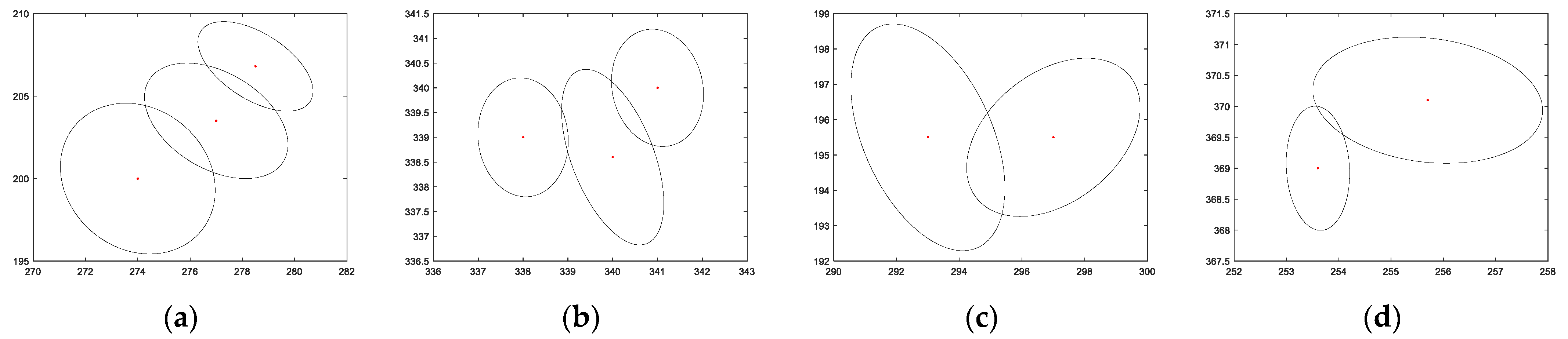 Remotesensing 15 00606 g008 Remotesensing 15 00606 g008