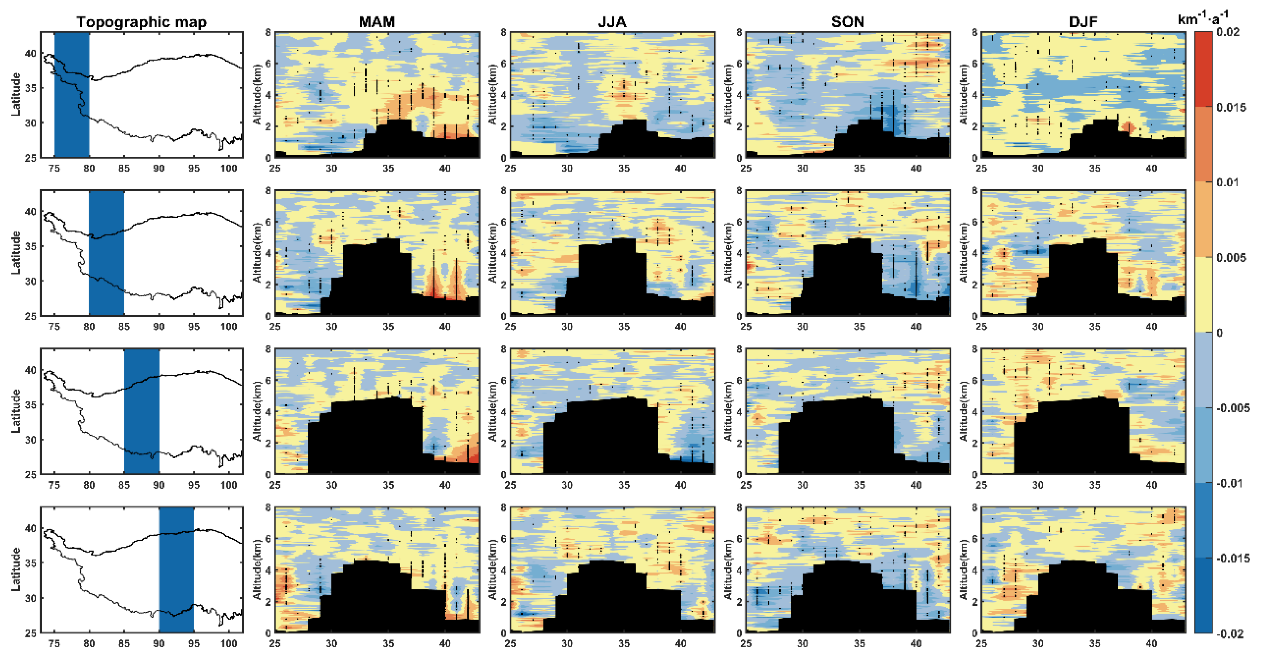 Remotesensing 15 00607 g006 Remotesensing 15 00607 g006