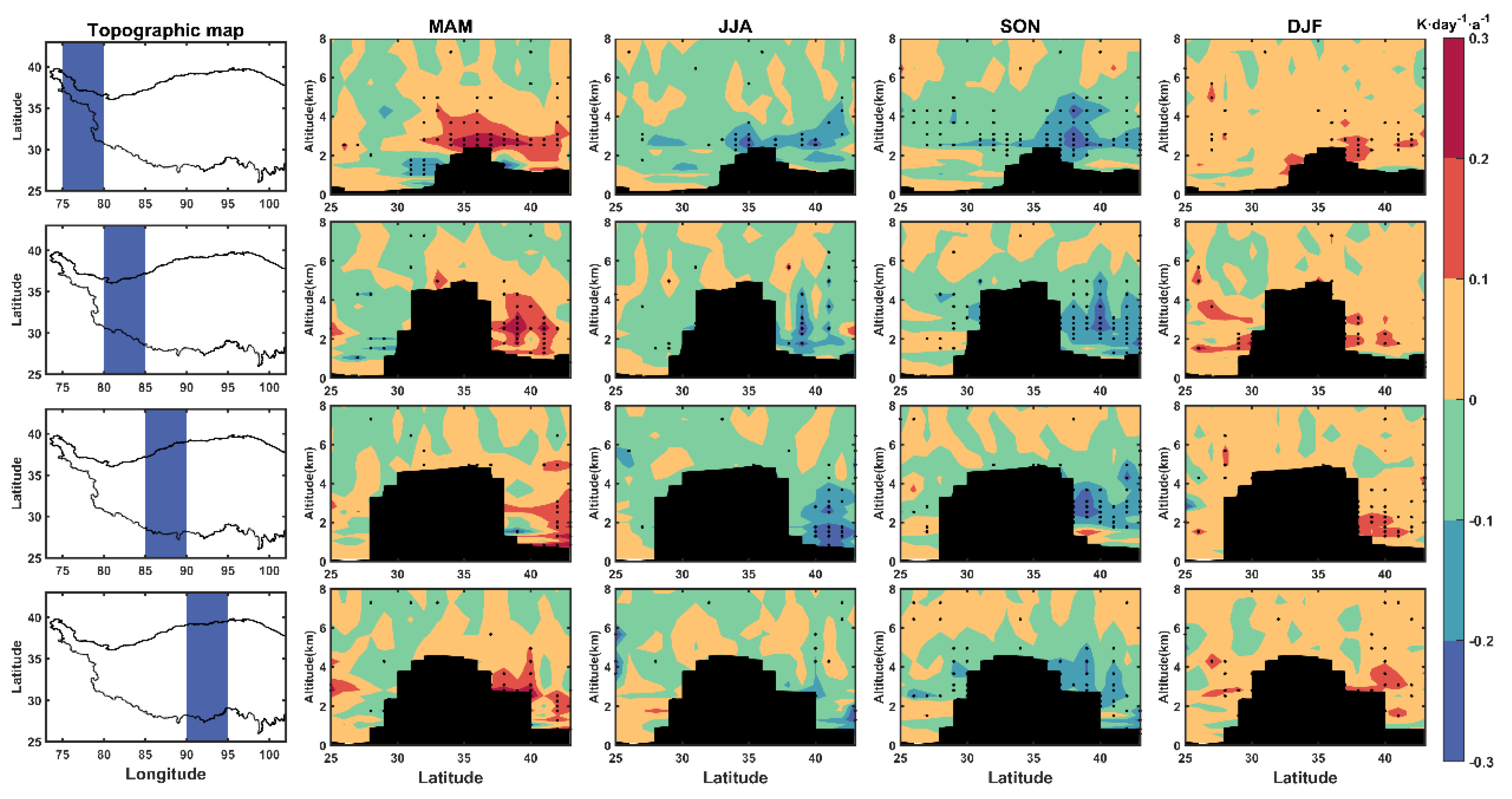Remotesensing 15 00607 g013 Remotesensing 15 00607 g013