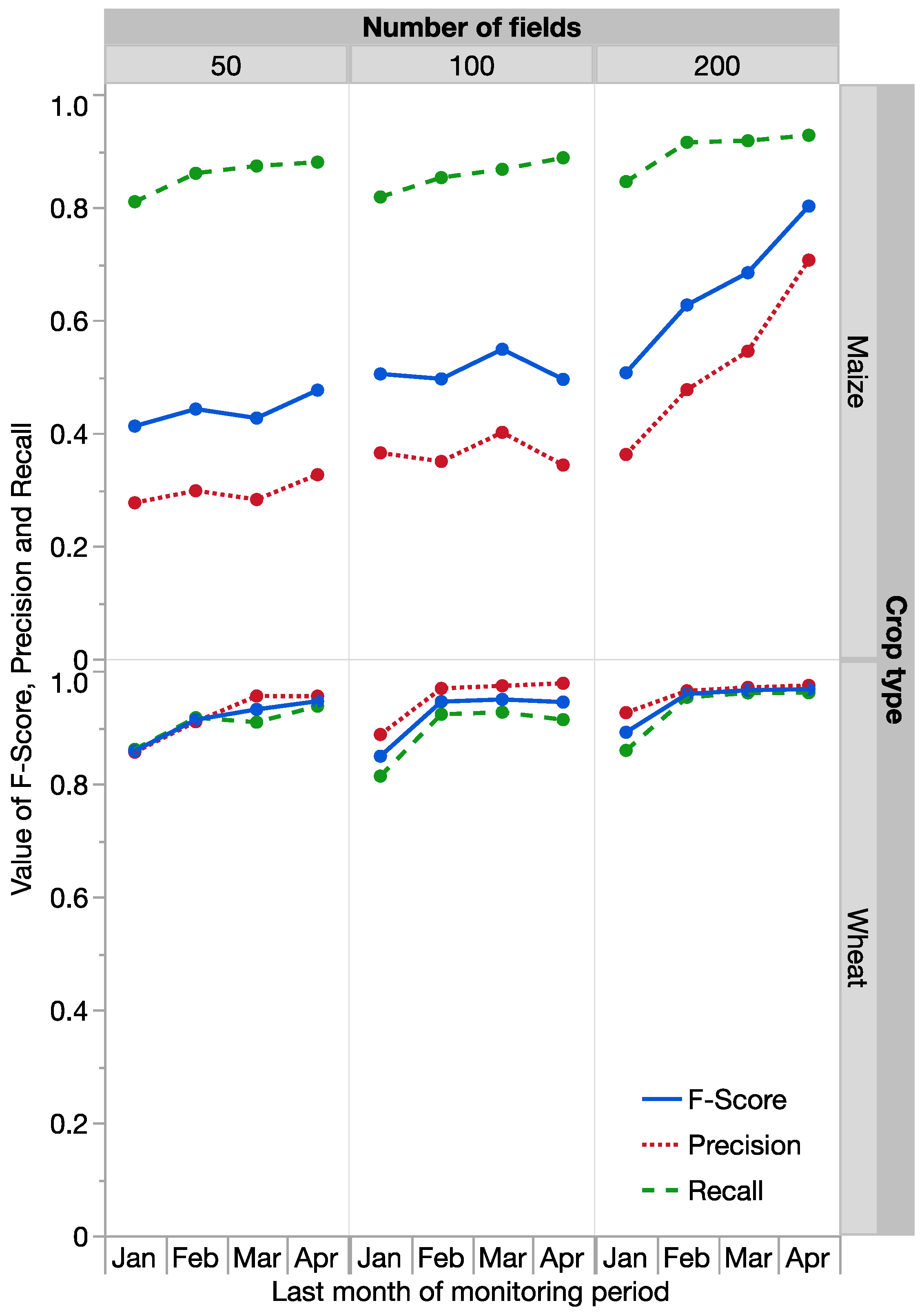 Remotesensing 15 00608 g009 Remotesensing 15 00608 g009