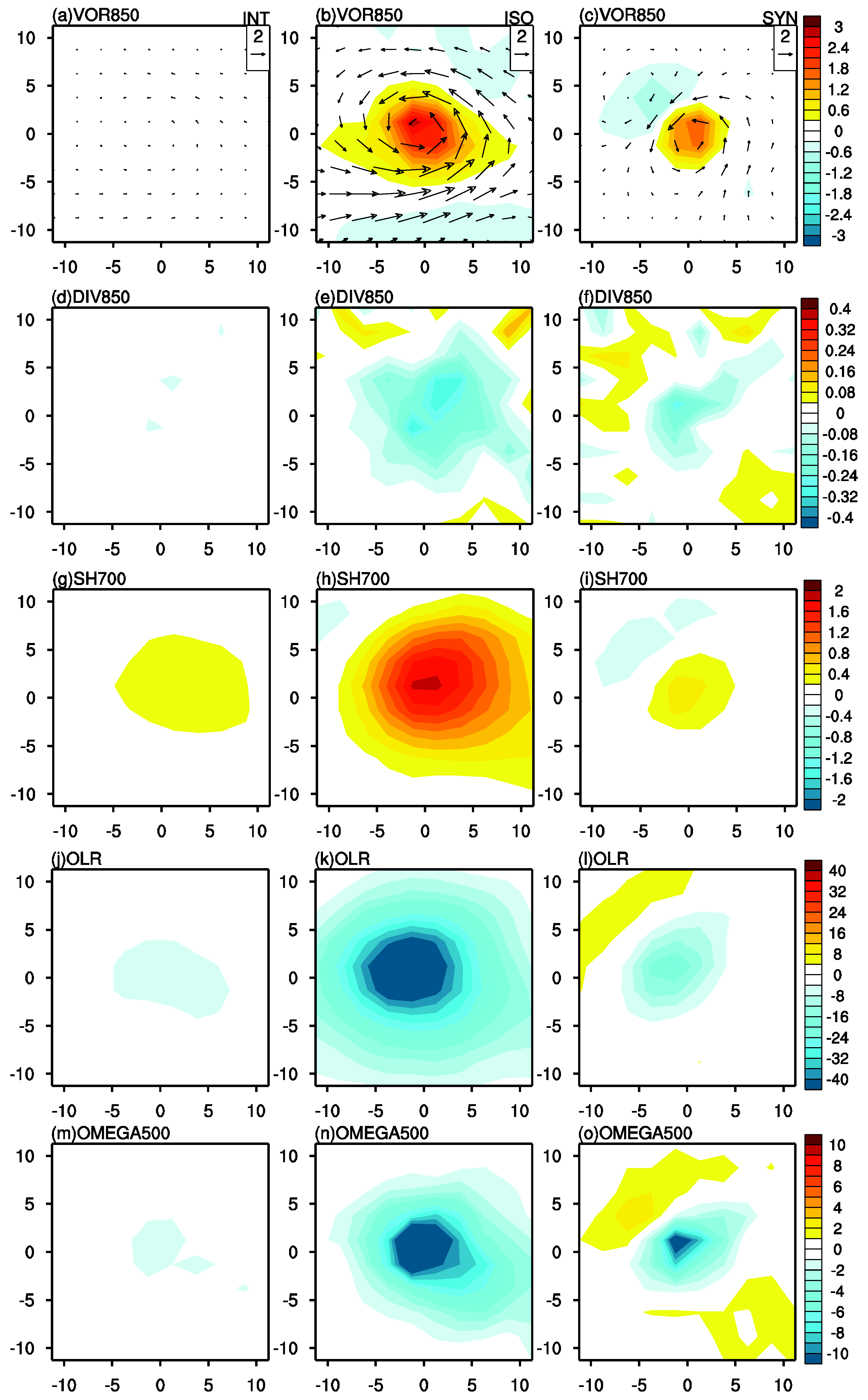 Remotesensing 15 00610 g004