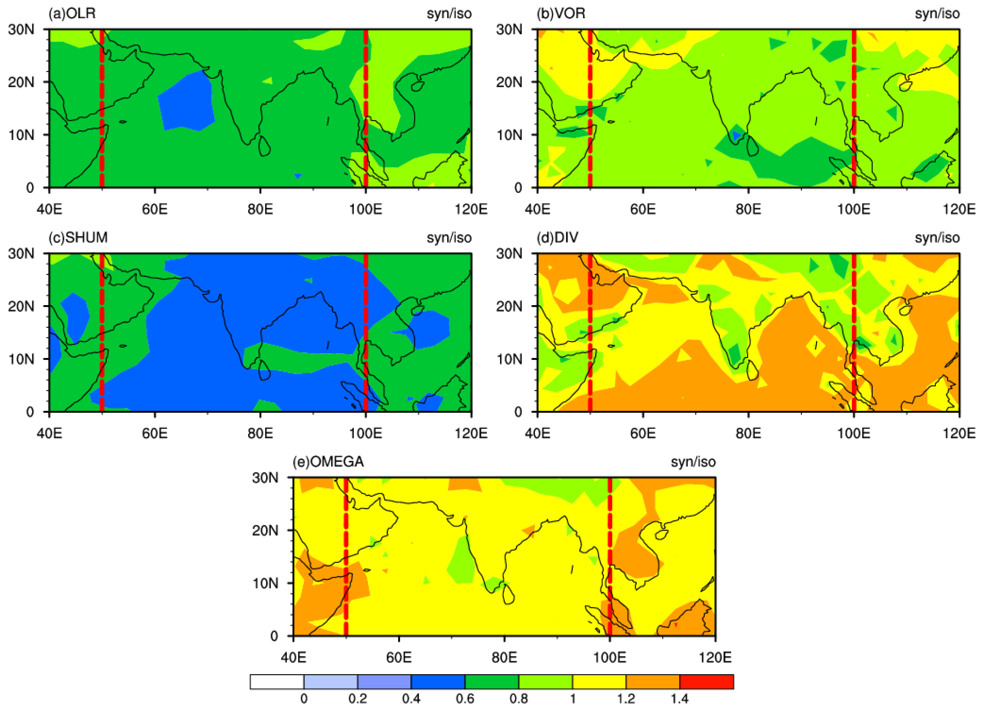 Remotesensing 15 00610 g008