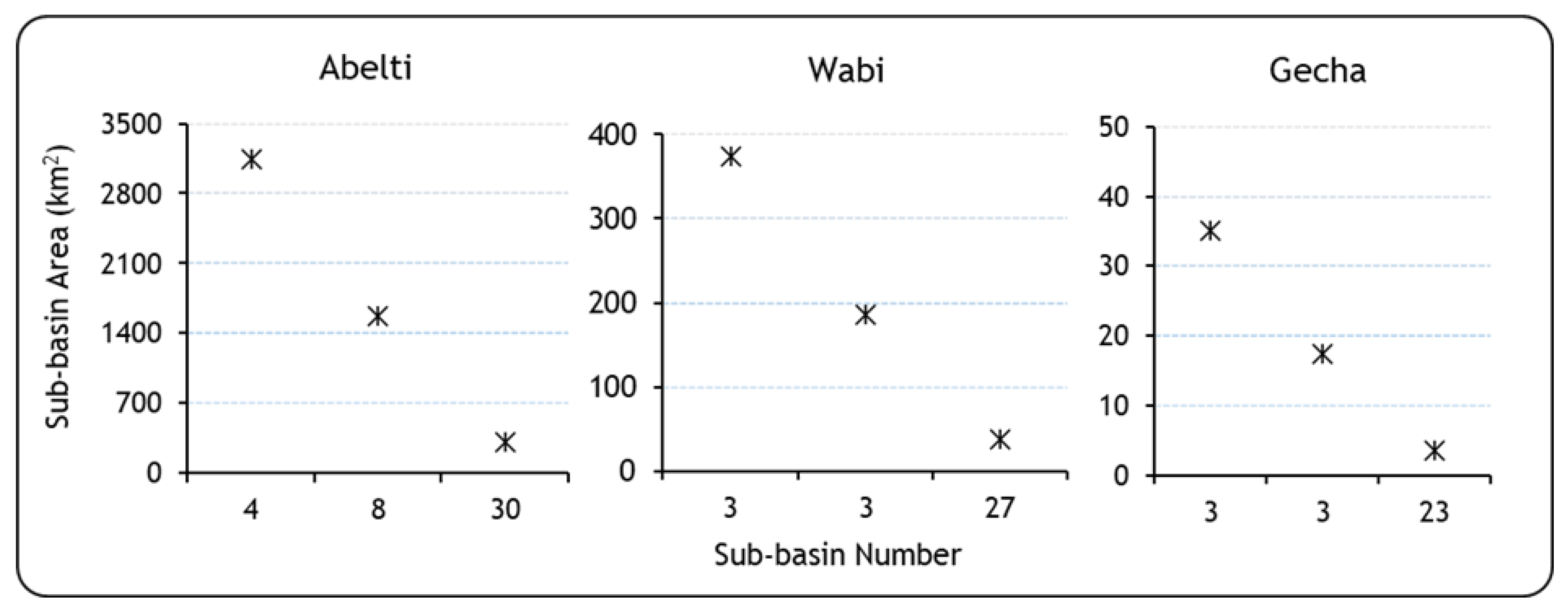 Remotesensing 15 00611 g003 Remotesensing 15 00611 g003