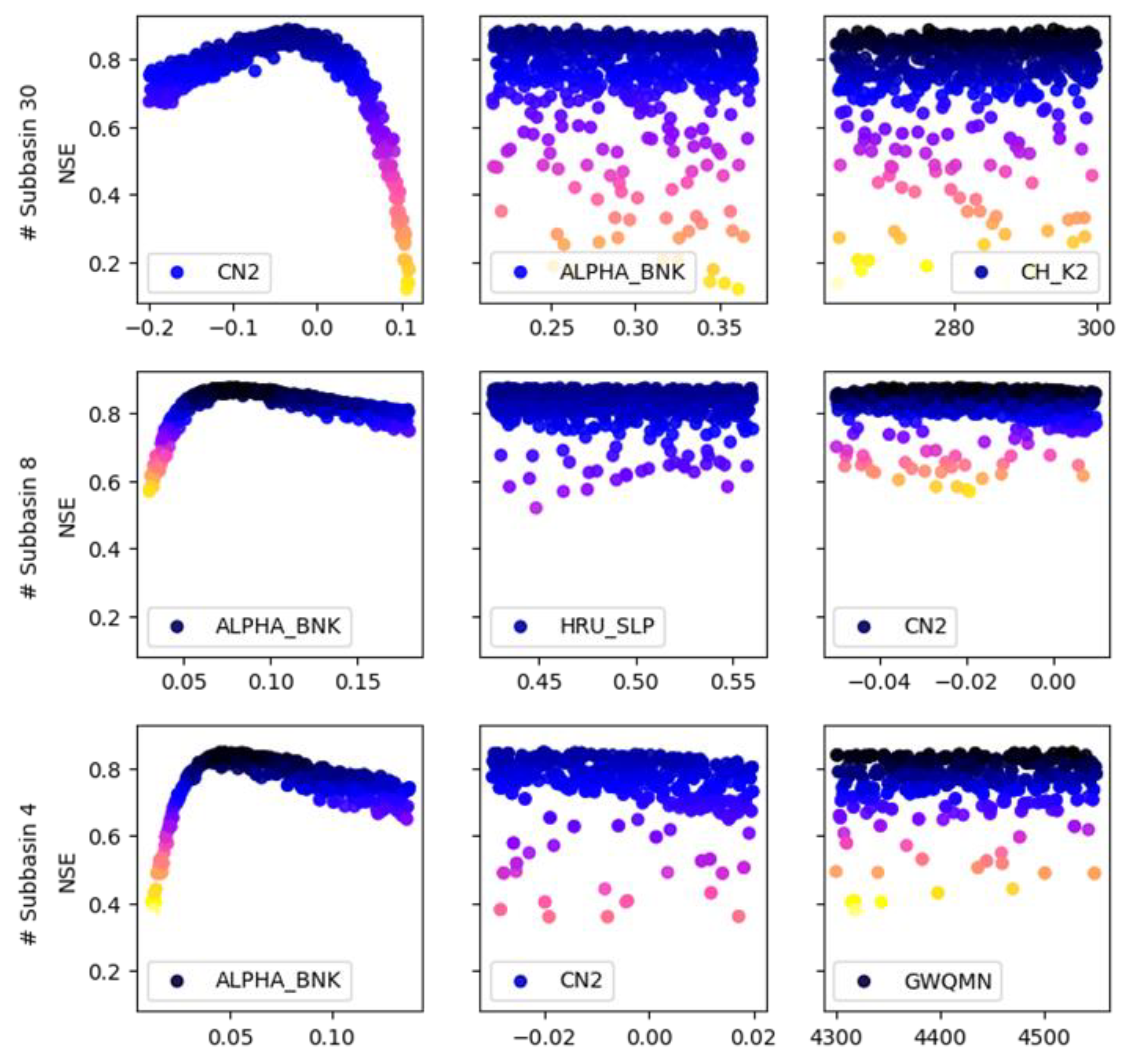 Remotesensing 15 00611 g005 Remotesensing 15 00611 g005