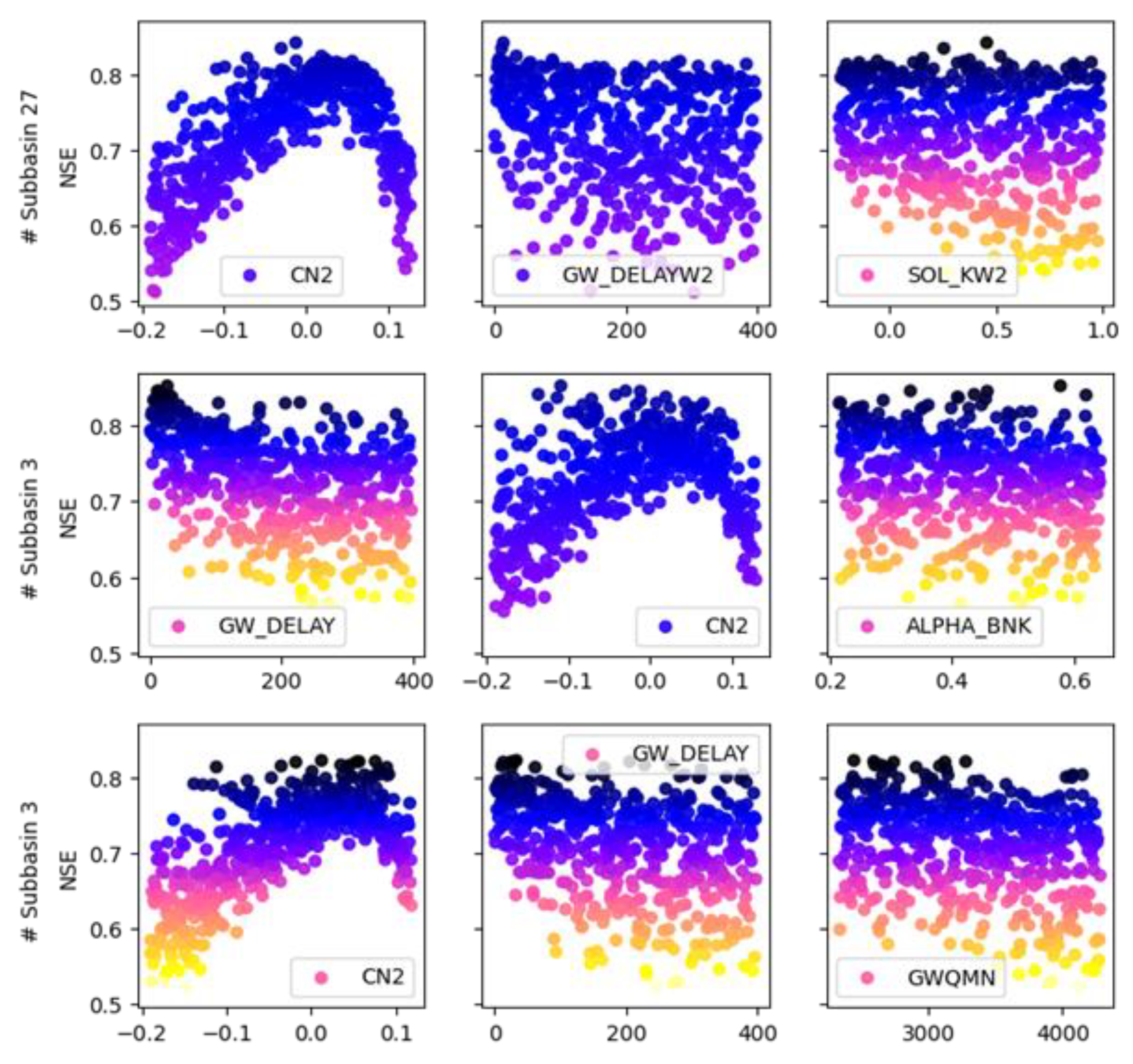 Remotesensing 15 00611 g007 Remotesensing 15 00611 g007