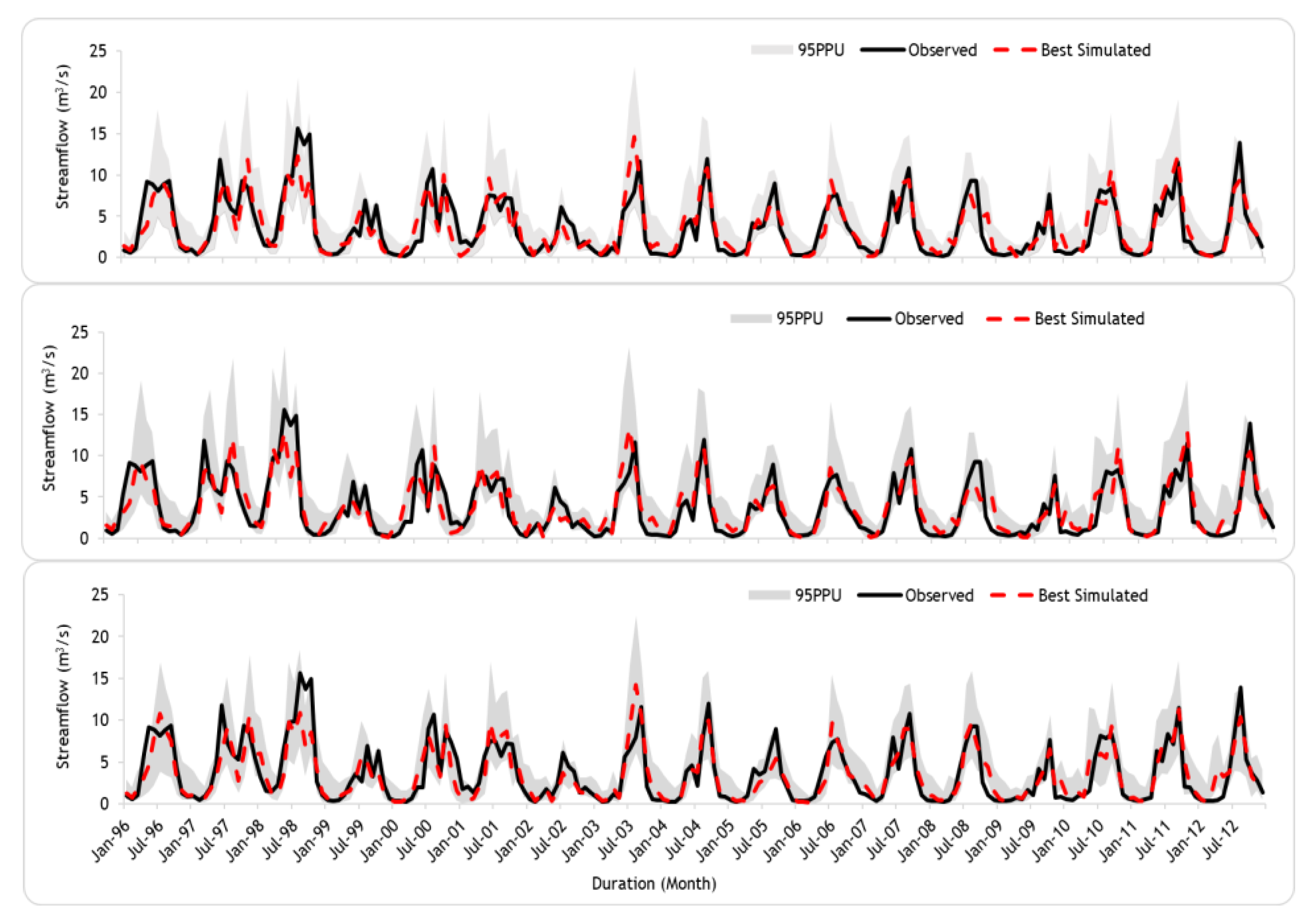 Remotesensing 15 00611 g009 Remotesensing 15 00611 g009