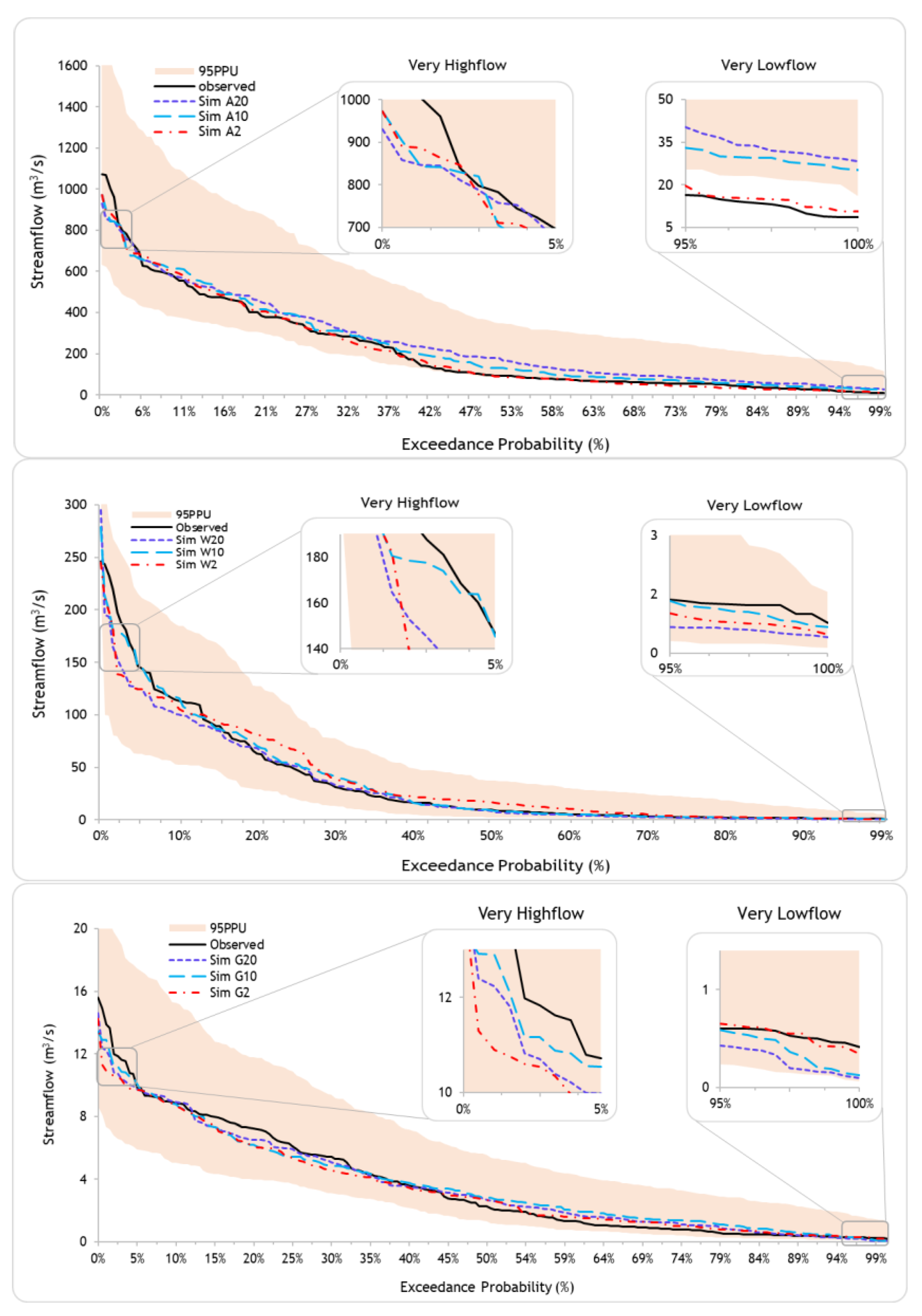 Remotesensing 15 00611 g011 Remotesensing 15 00611 g011