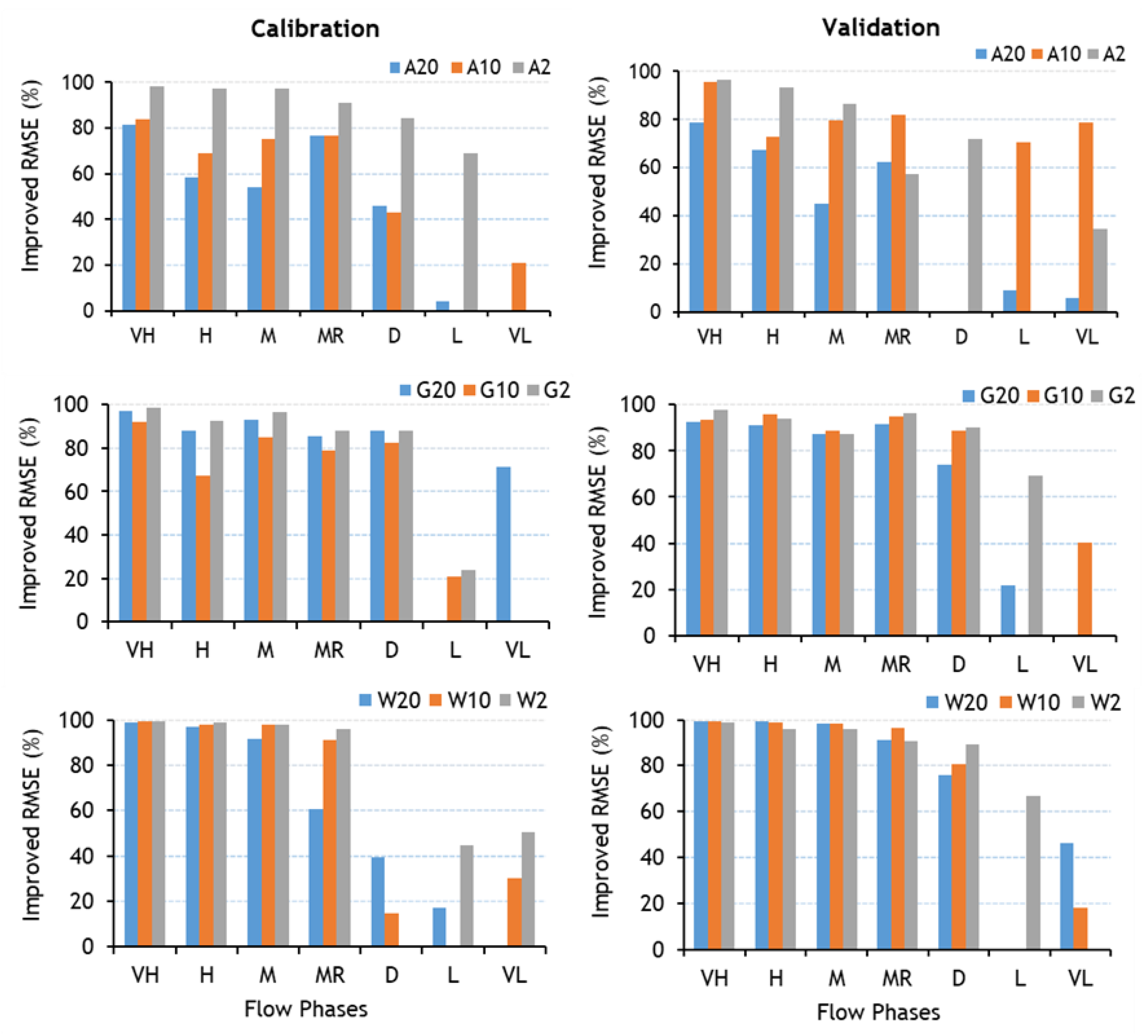 Remotesensing 15 00611 g012 Remotesensing 15 00611 g012