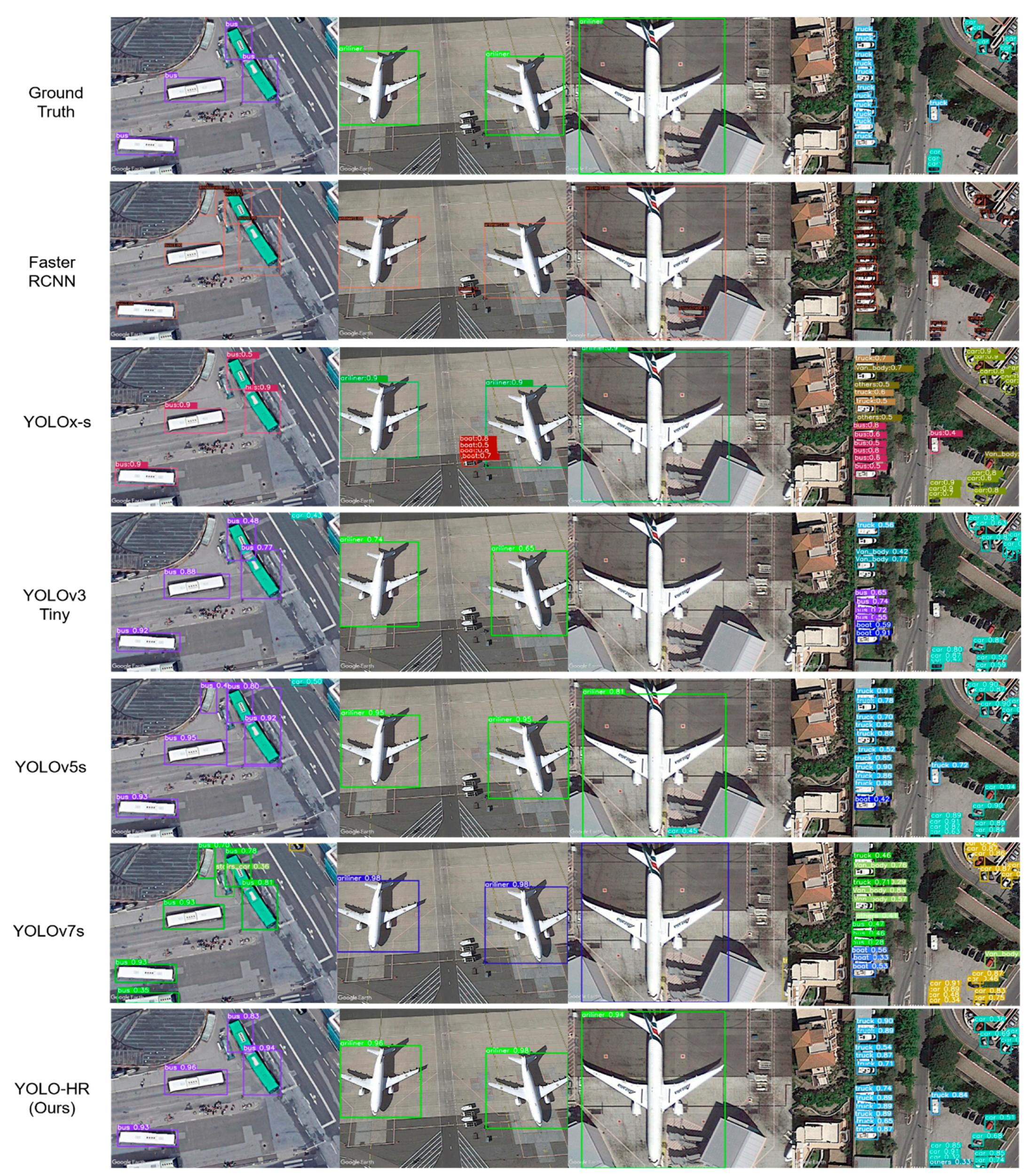 Remotesensing 15 00614 g007 Remotesensing 15 00614 g007