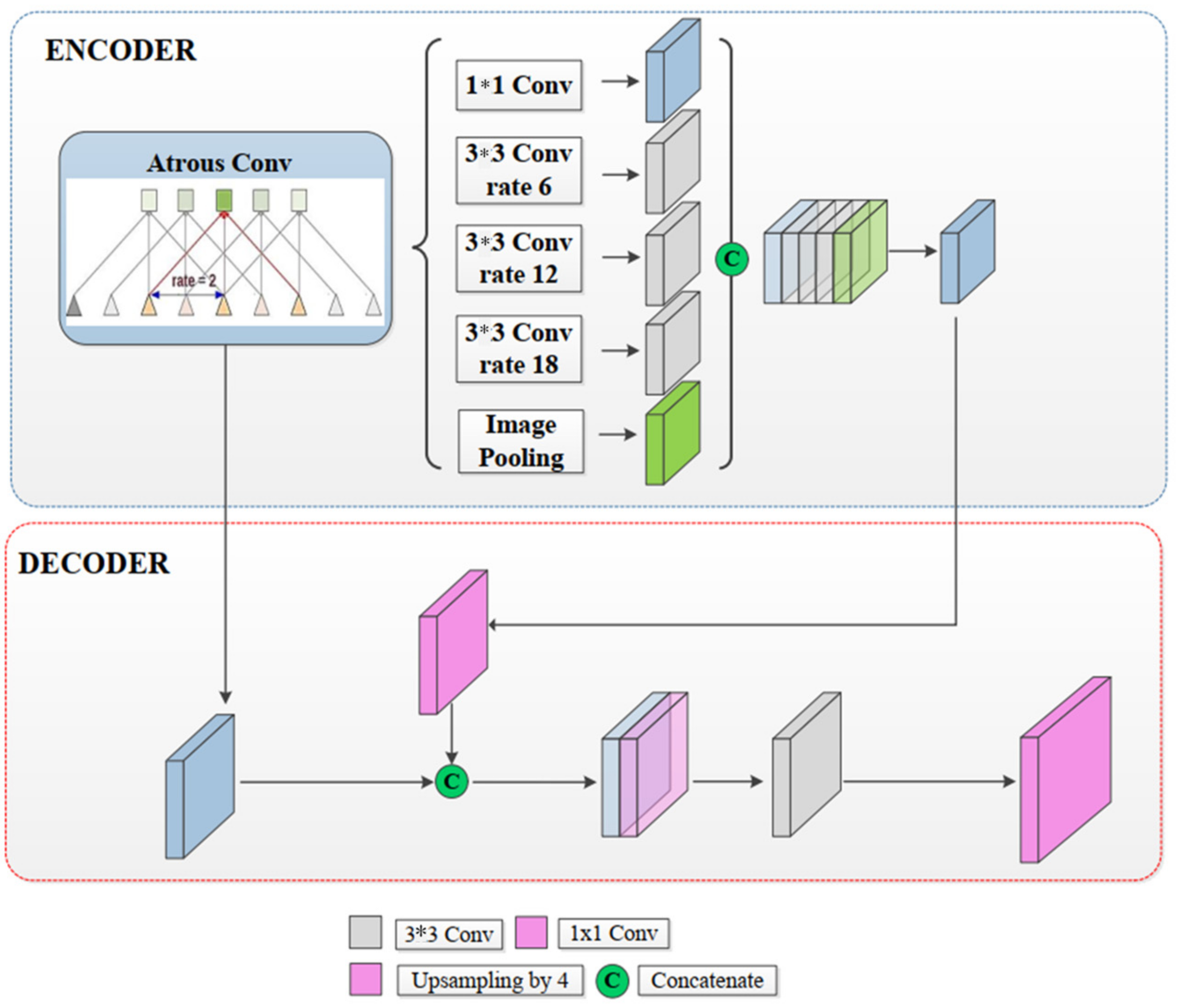 Remotesensing 15 00615 g001 Remotesensing 15 00615 g001