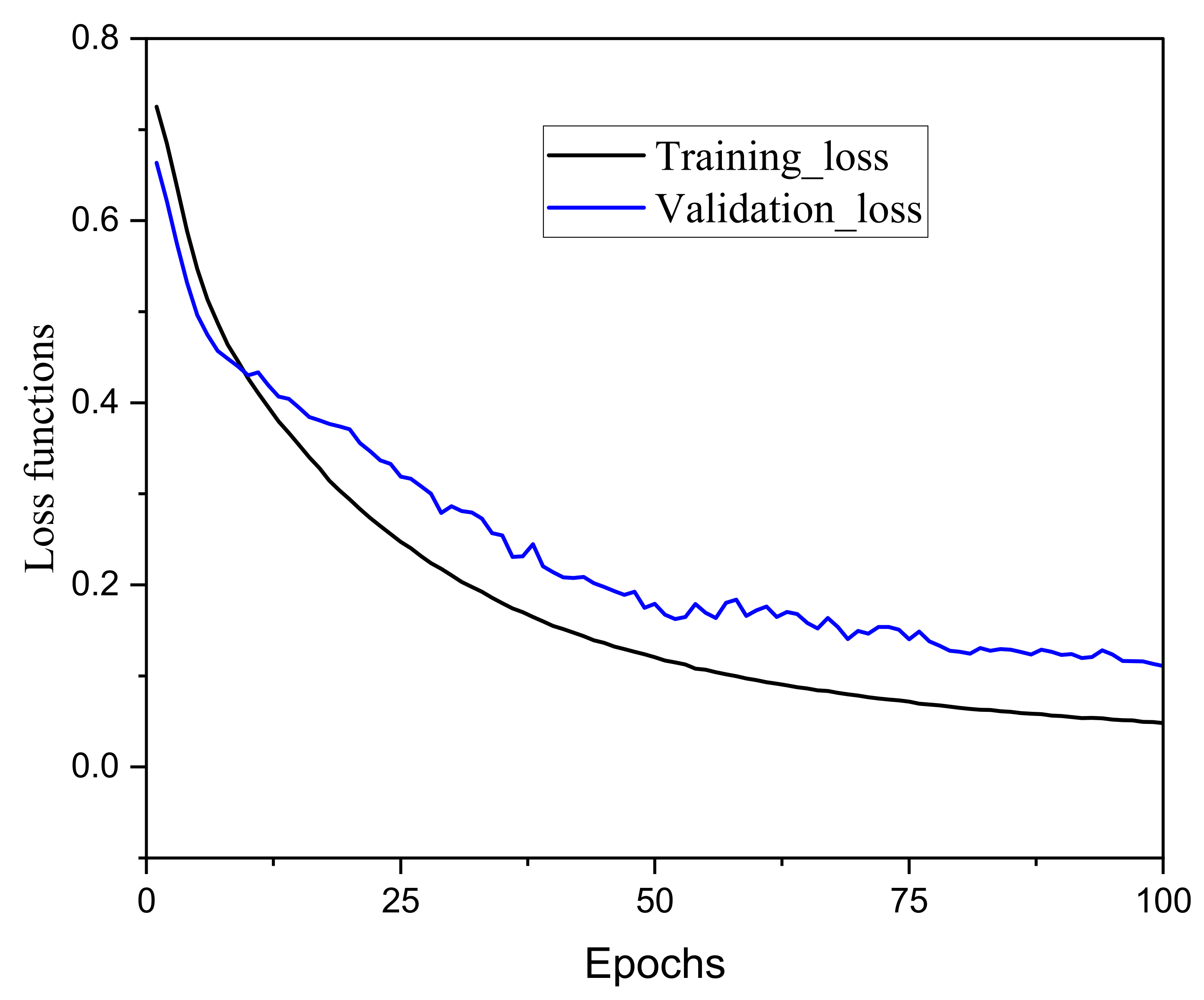 Remotesensing 15 00615 g009 Remotesensing 15 00615 g009