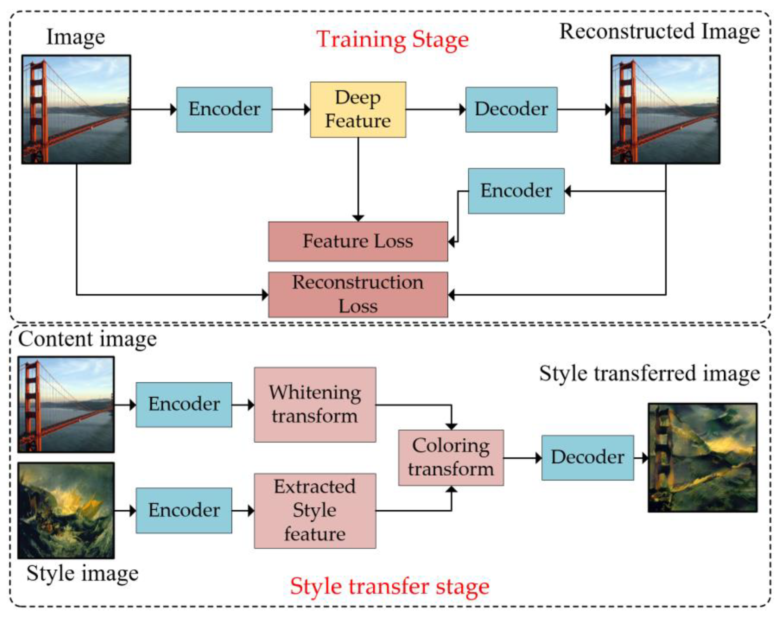 Remotesensing 15 00616 g004 Remotesensing 15 00616 g004