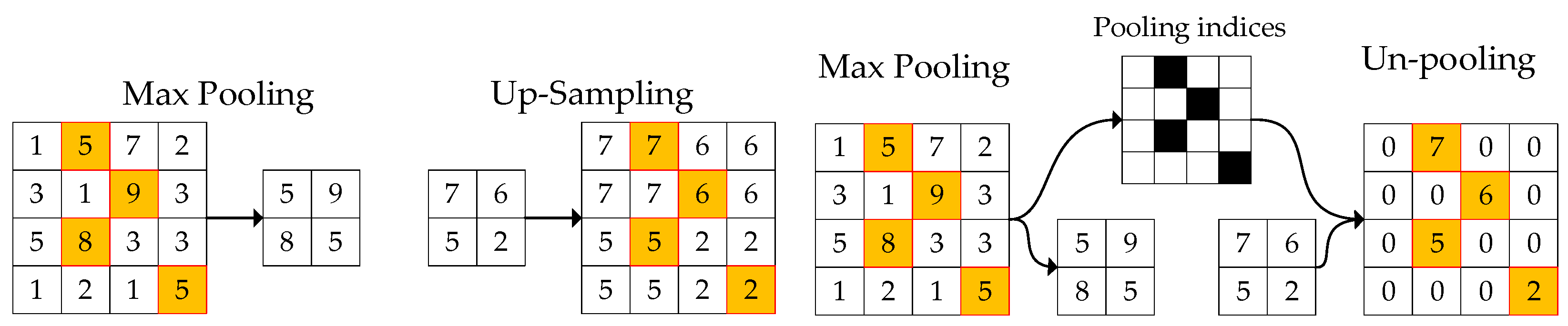 Remotesensing 15 00616 g010 Remotesensing 15 00616 g010