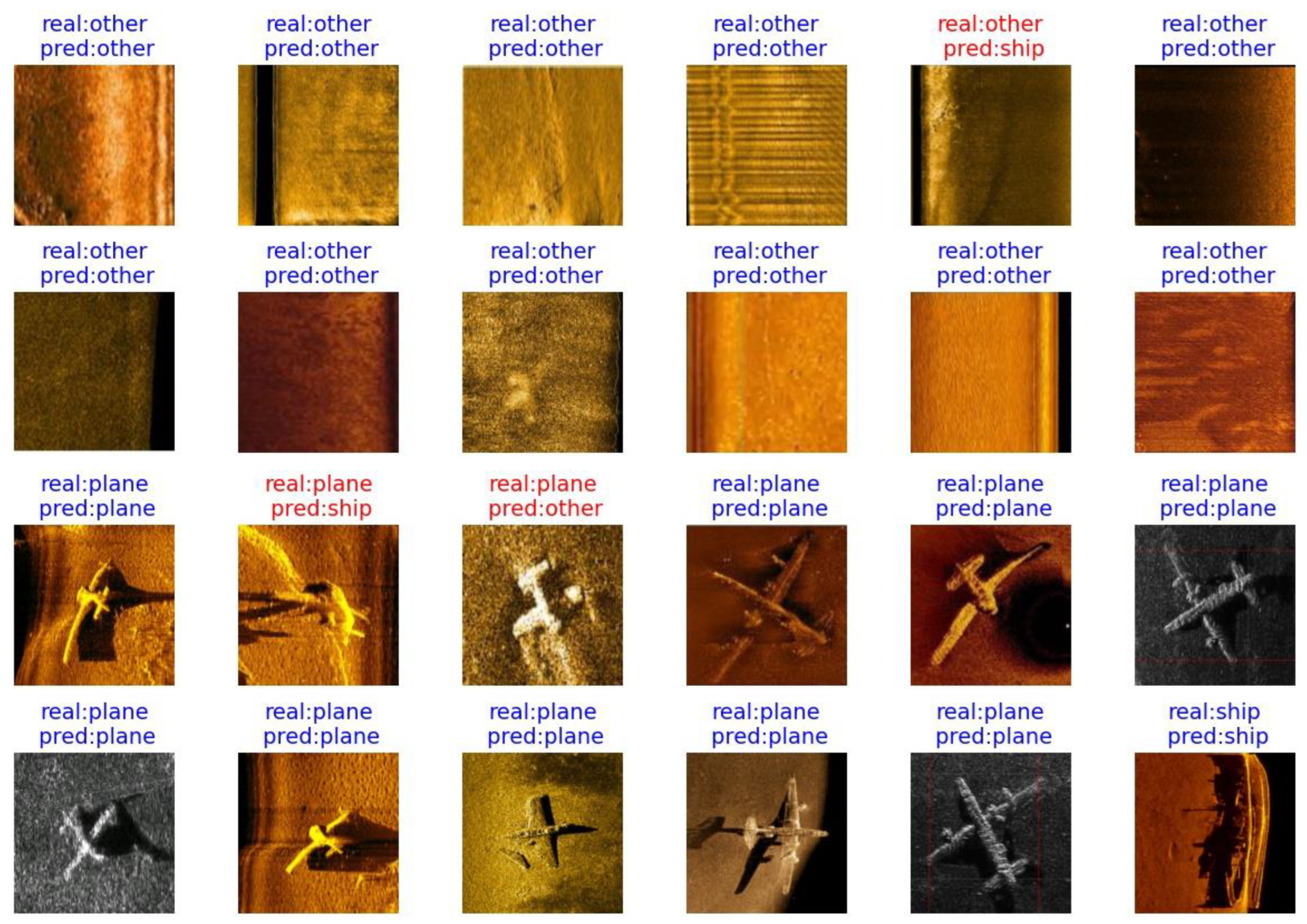 Remotesensing 15 00616 g015 Remotesensing 15 00616 g015