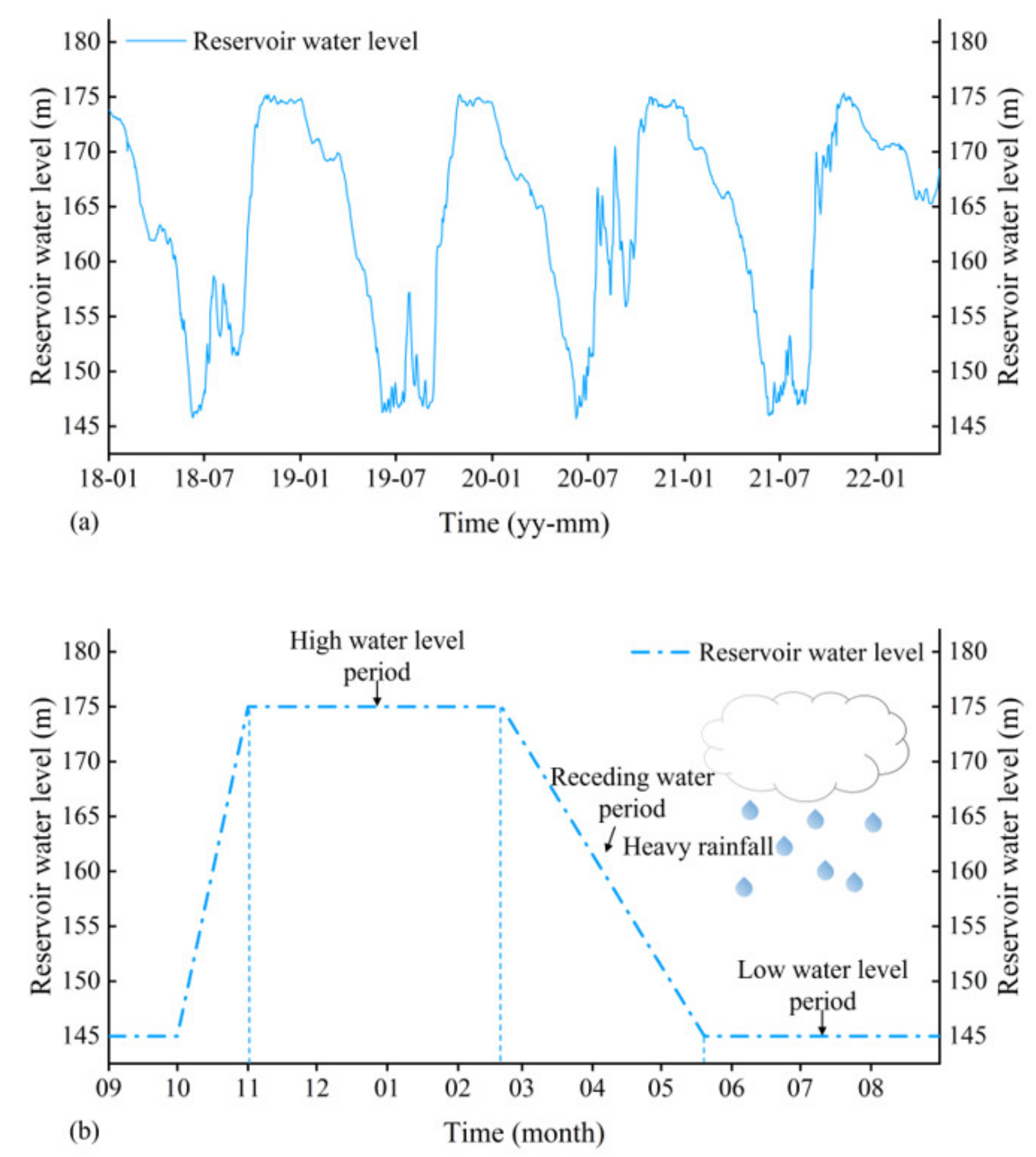 Remotesensing 15 00619 g002 Remotesensing 15 00619 g002