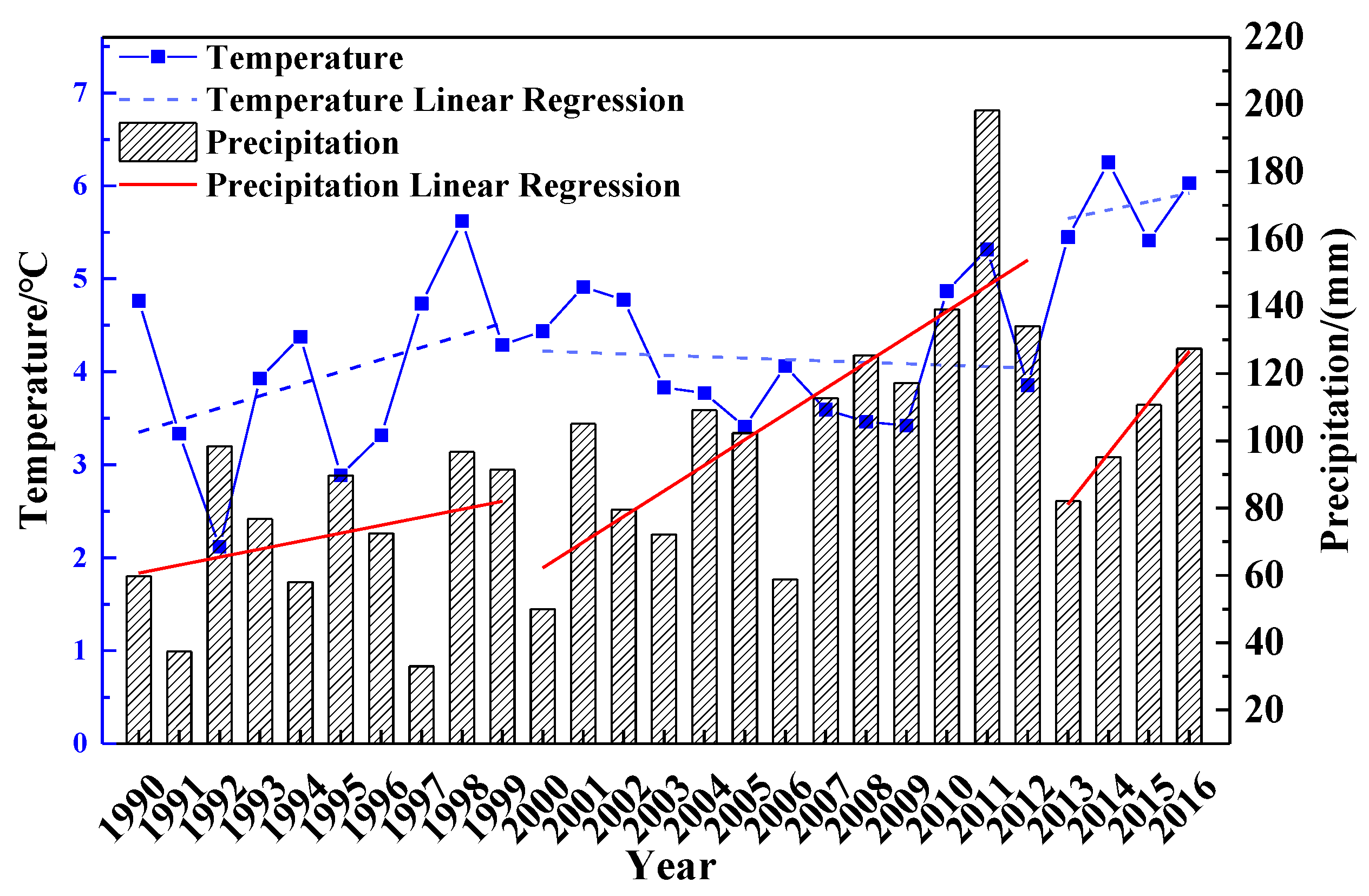 Remotesensing 15 00620 g006 Remotesensing 15 00620 g006