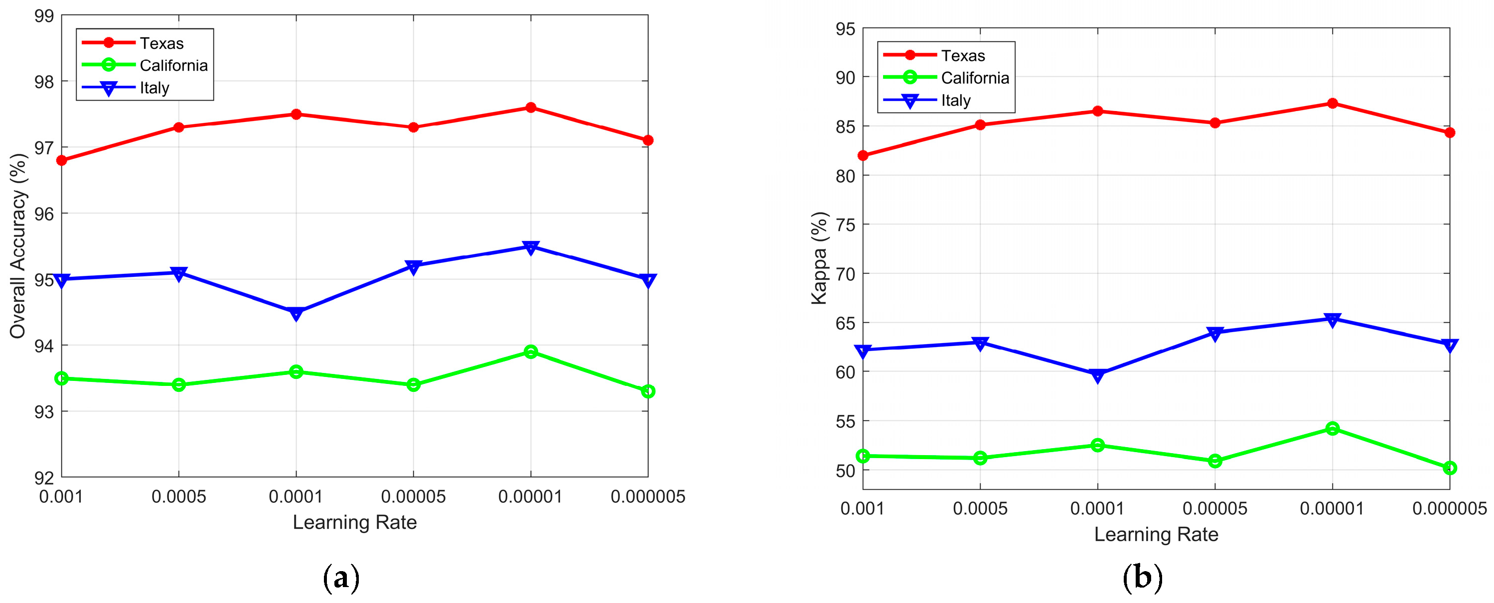 Remotesensing 15 00621 g011