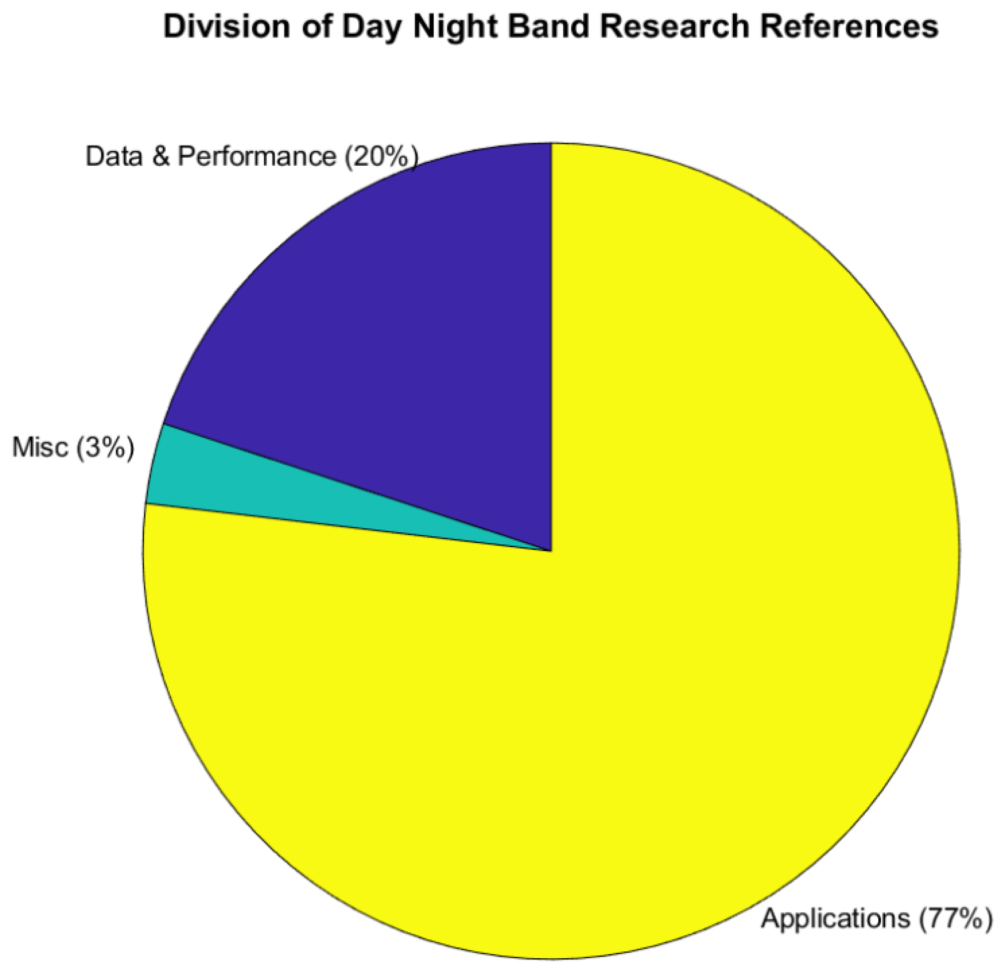 Remotesensing 15 00623 g003 Remotesensing 15 00623 g003