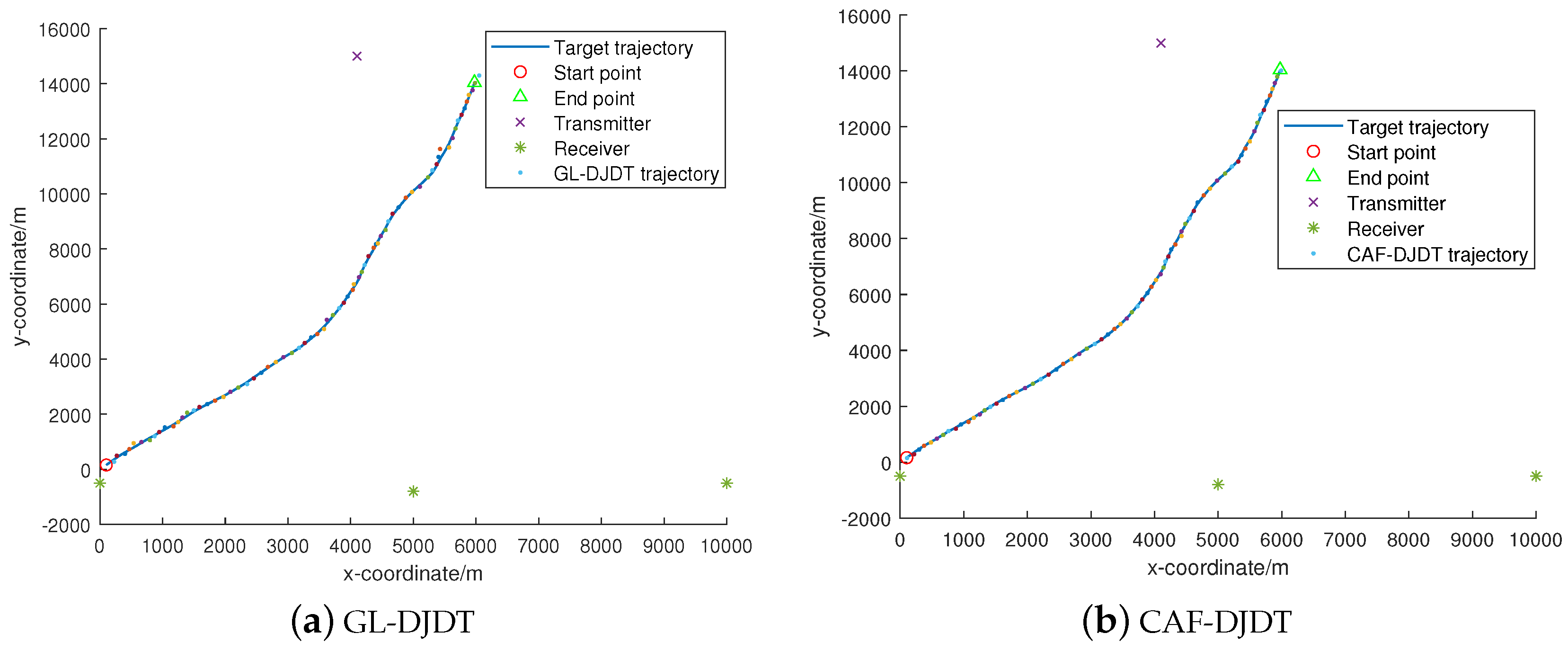 Remotesensing 15 00624 g002a Remotesensing 15 00624 g002a