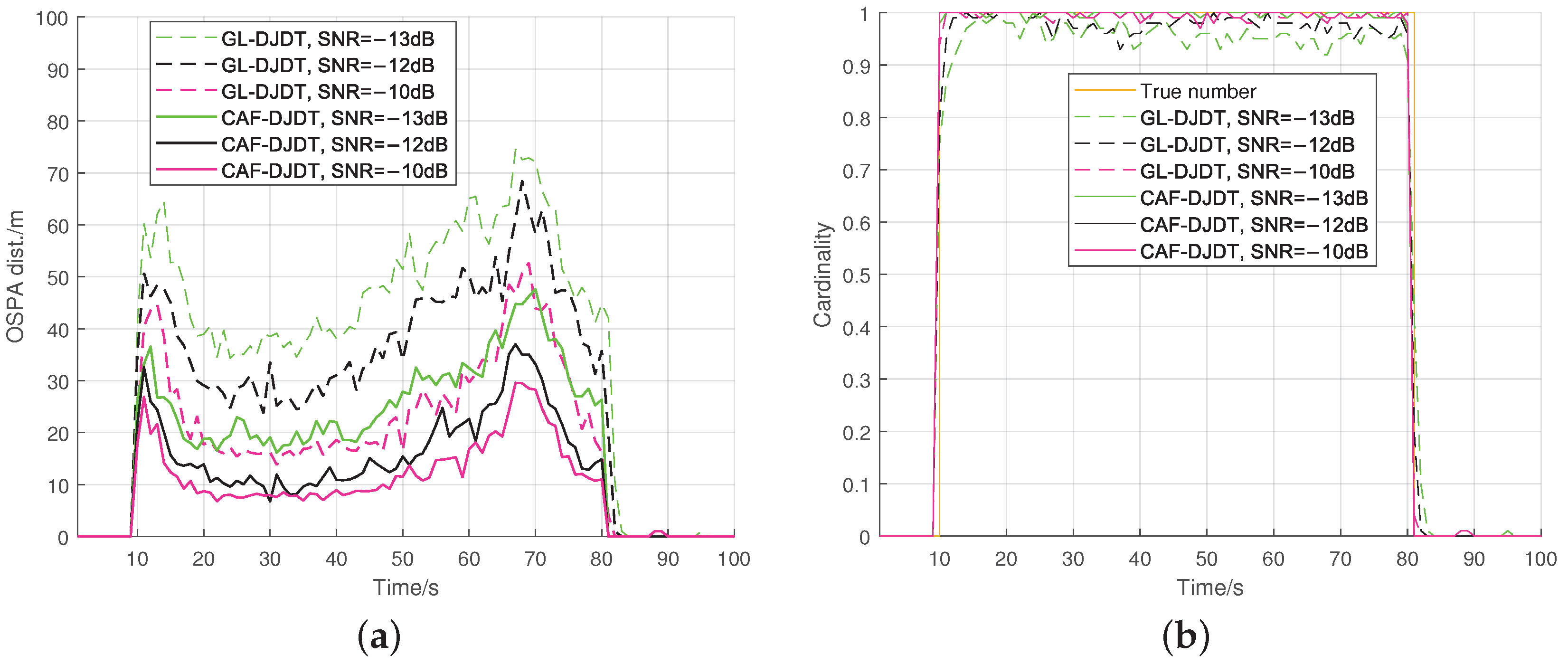 Remotesensing 15 00624 g003 Remotesensing 15 00624 g003