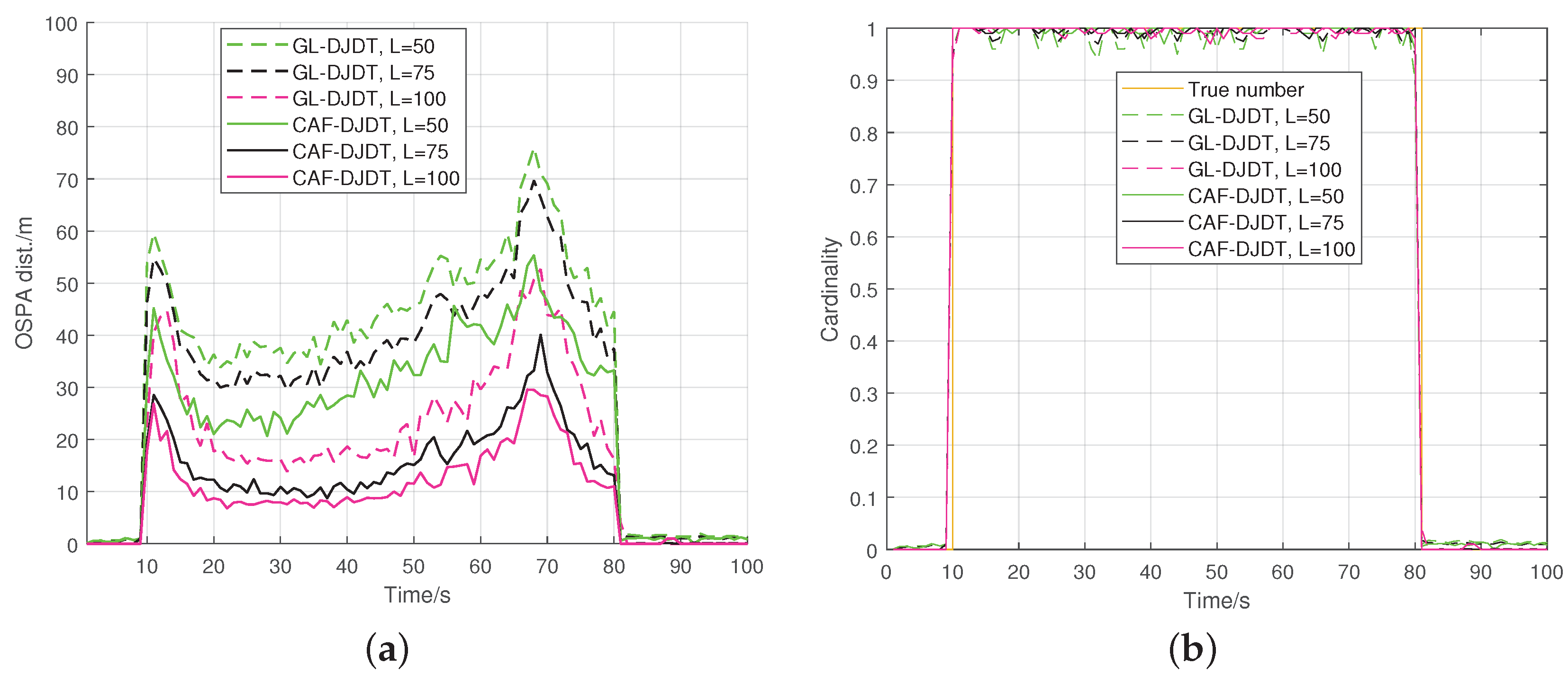 Remotesensing 15 00624 g004 Remotesensing 15 00624 g004
