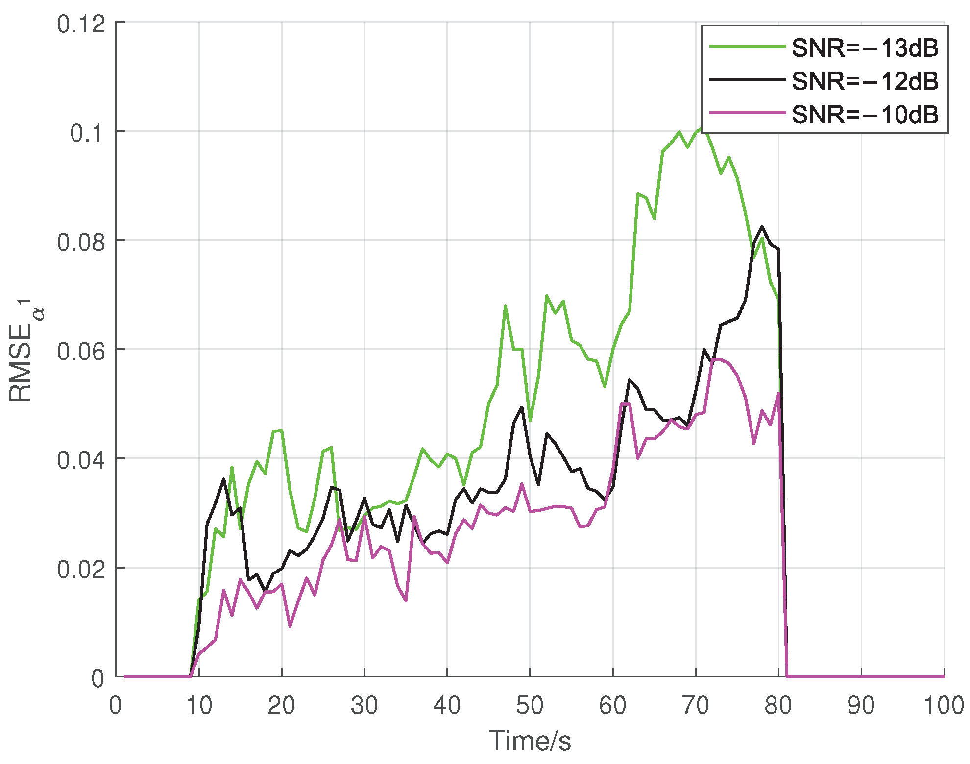 Remotesensing 15 00624 g005 Remotesensing 15 00624 g005