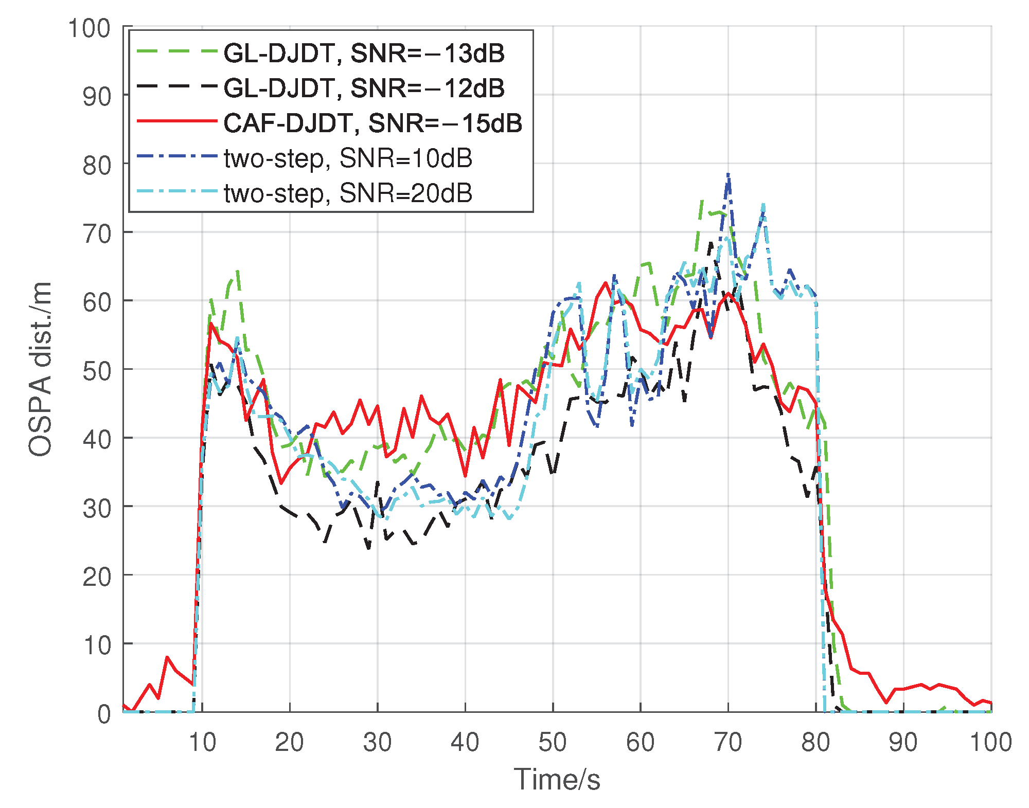 Remotesensing 15 00624 g006 Remotesensing 15 00624 g006