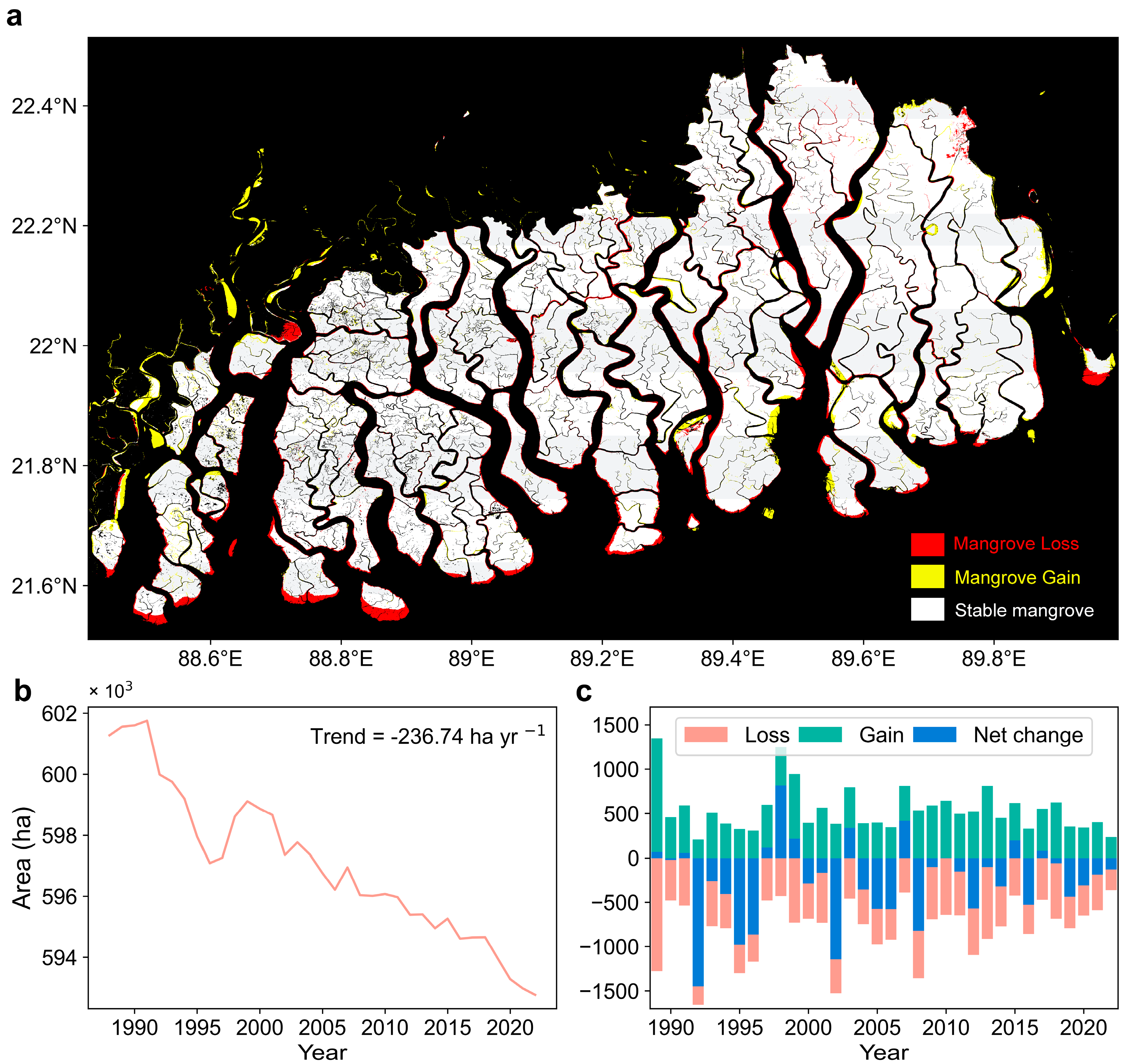 Remotesensing 15 00625 g006 Remotesensing 15 00625 g006